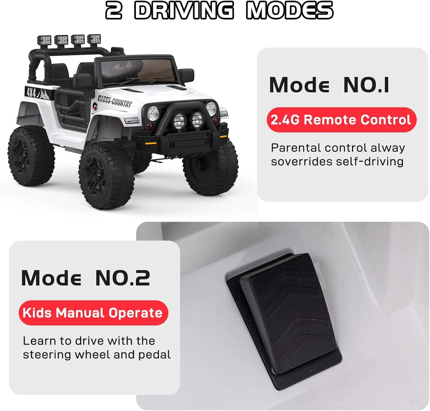 2-Seater Ride On Truck Car, 12V Electric Car for Kids Battery Powered Car w/Parent Remote Control, Safety Belt, Mp3 Player, Led Lights, Jeeps Car for Kids Girls, White