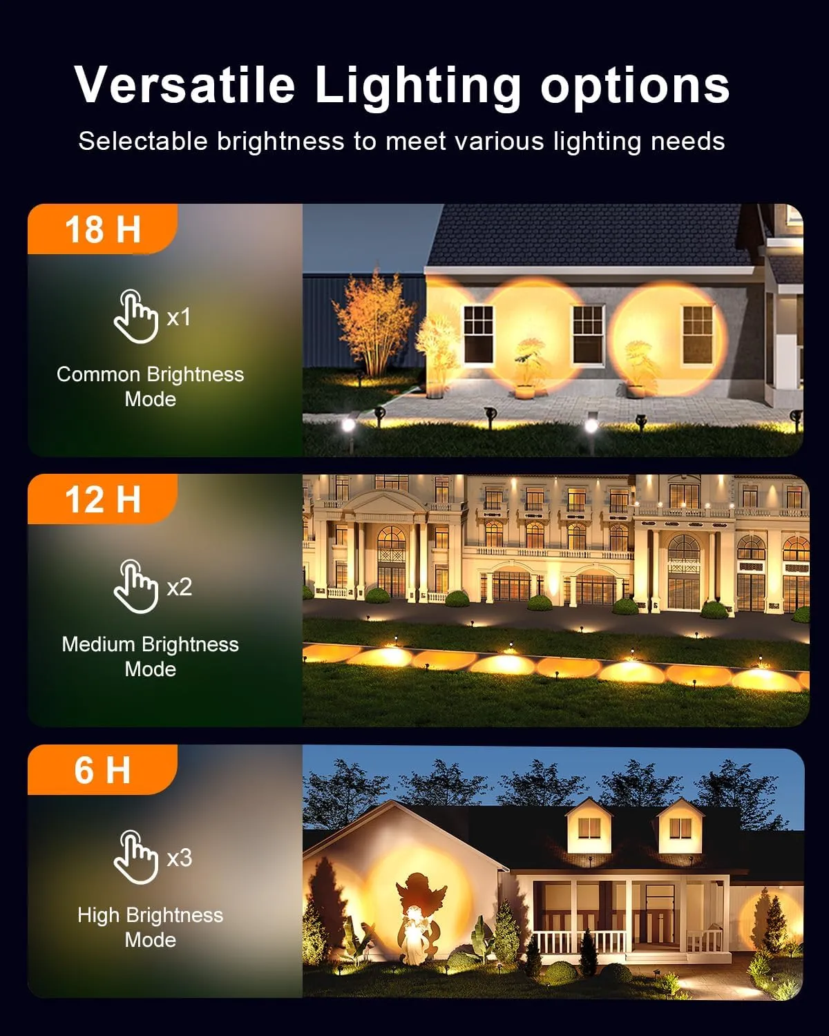 4 Pack Solar Powered Spotlights Outdoor Waterproof Ultra Bright Sunset Spot LED Lights for Tree, Flag, Lawn, Statue, Pool, Outside Landscape Uplighting for Garden, House, Wall, Yard, Warm White