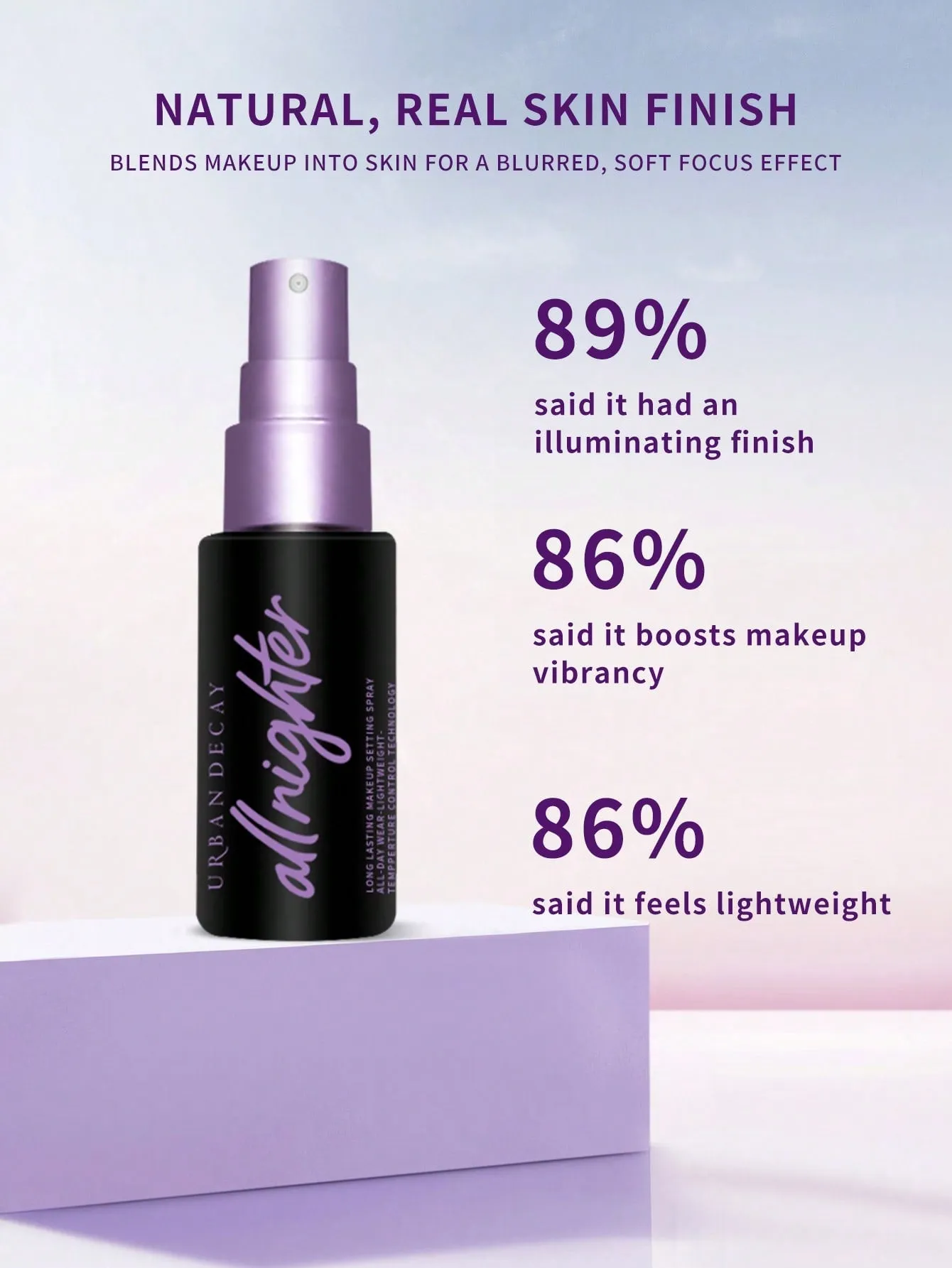 All Nighter Vitamin C Hydrating Setting Spray for Long-Lasting Makeup and Radiant Skin