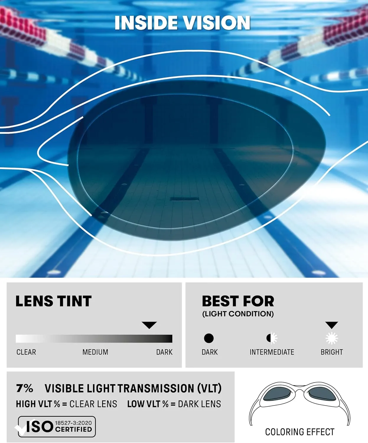ARENA Unisex Youth Spider Junior Swim Goggles Girls and Boys Ages 6 to 12 Fogless Lenses Easy to Adjust Strap No Leak
