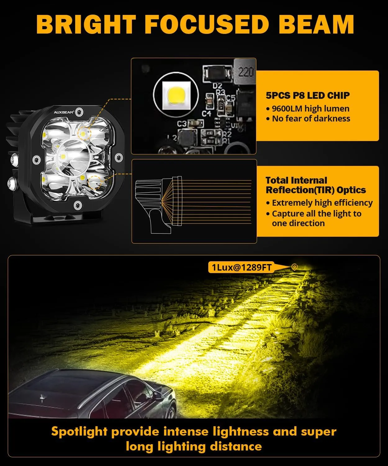 Auxbeam 3 inch LED Pods, 80W 9600LM Hyperspot Offroad LED Cube Light, XP-Ultra Series 30° Focused White Spot Light & Amber Fog Lights Universal Auxiliary Driving Lights for Trucks ATV UTV Jeep