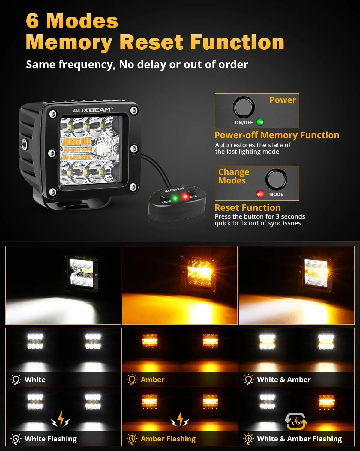 Auxbeam 6 Modes Amber White Series, 3Inch 72W LED Cubes Dual Color Off-Road Strobe Lights, Flood Spot Combo Offroad Fog Ditch Lights Flashing Warning Hood Bumper Roof, Pair