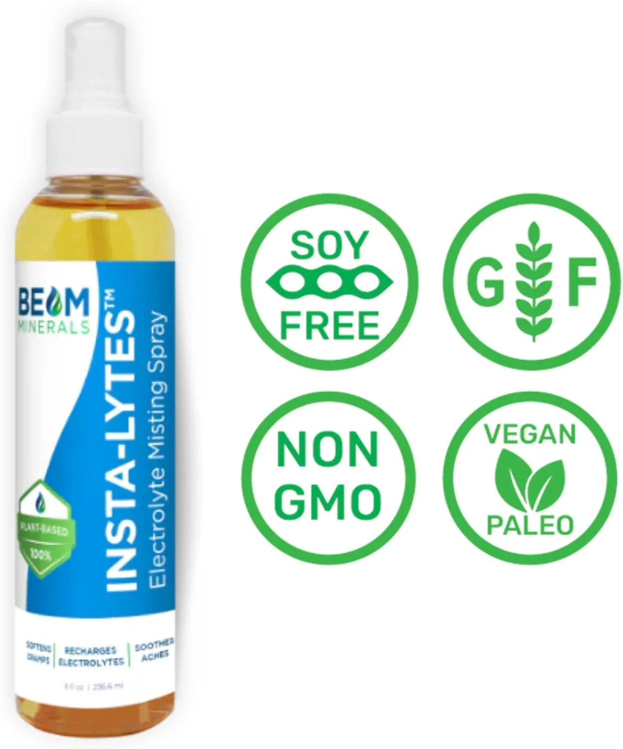 BEAM MINERALS Insta-Lytes | Cramp-Relief Electrolyte Misting Spray | Natural Liquid Electrolytes | Micronutrients Supplement for Cramping, Muscle Aches, and Rash Relief | 8 fl Oz