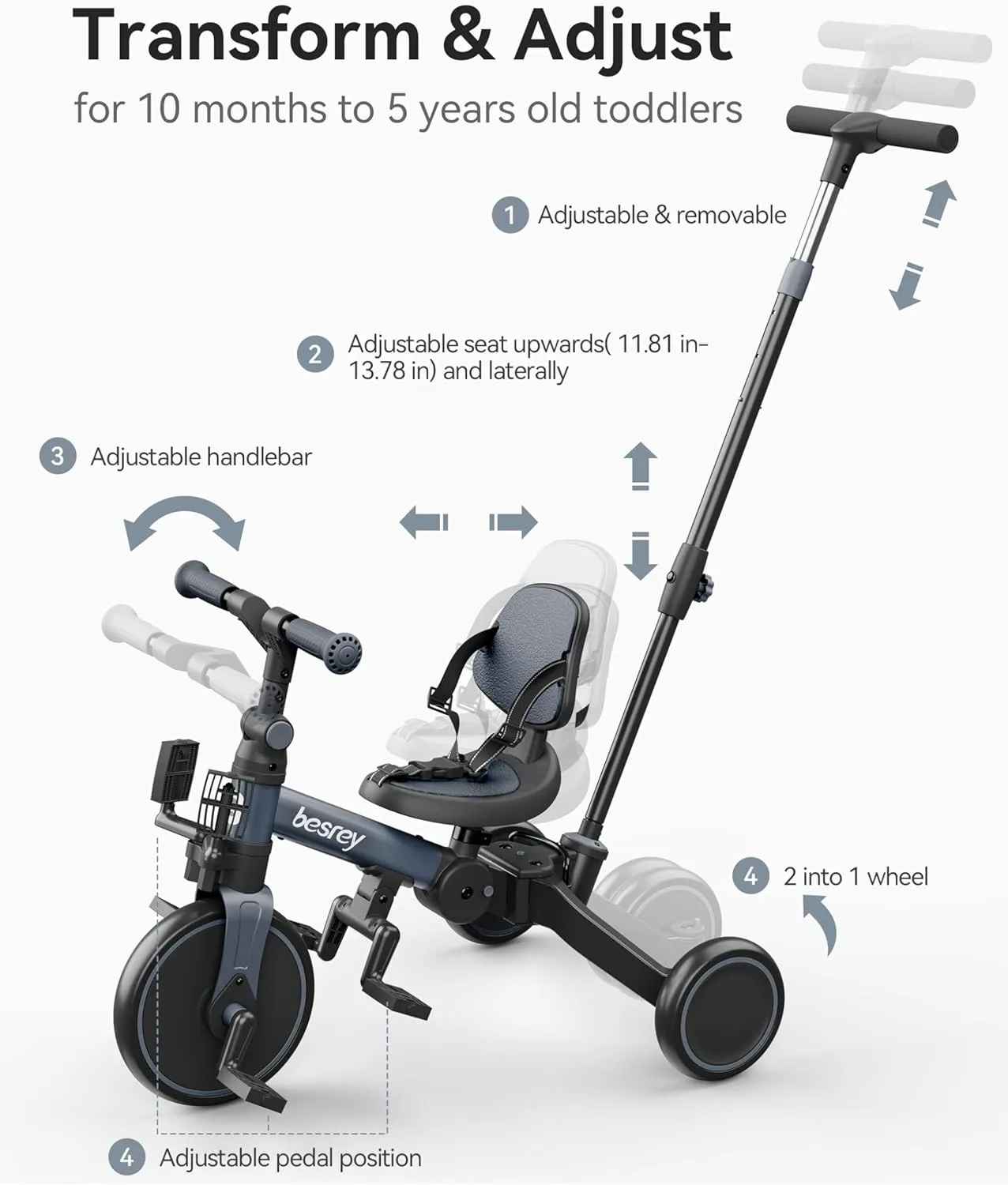 besrey 5 in 1 Toddler Bike, Toddler Tricycle for 1-3 Year Old, Trike with Push Handle, Backrest and Safety Belt, Birthday Gifts and Toys for Boys and Girls, Balance Bike