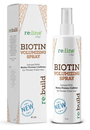 Biotin Volumizing Spray - Natural Hair Thickening and Growth Product for Fine Hair Texture - Volumizer for Men and Women