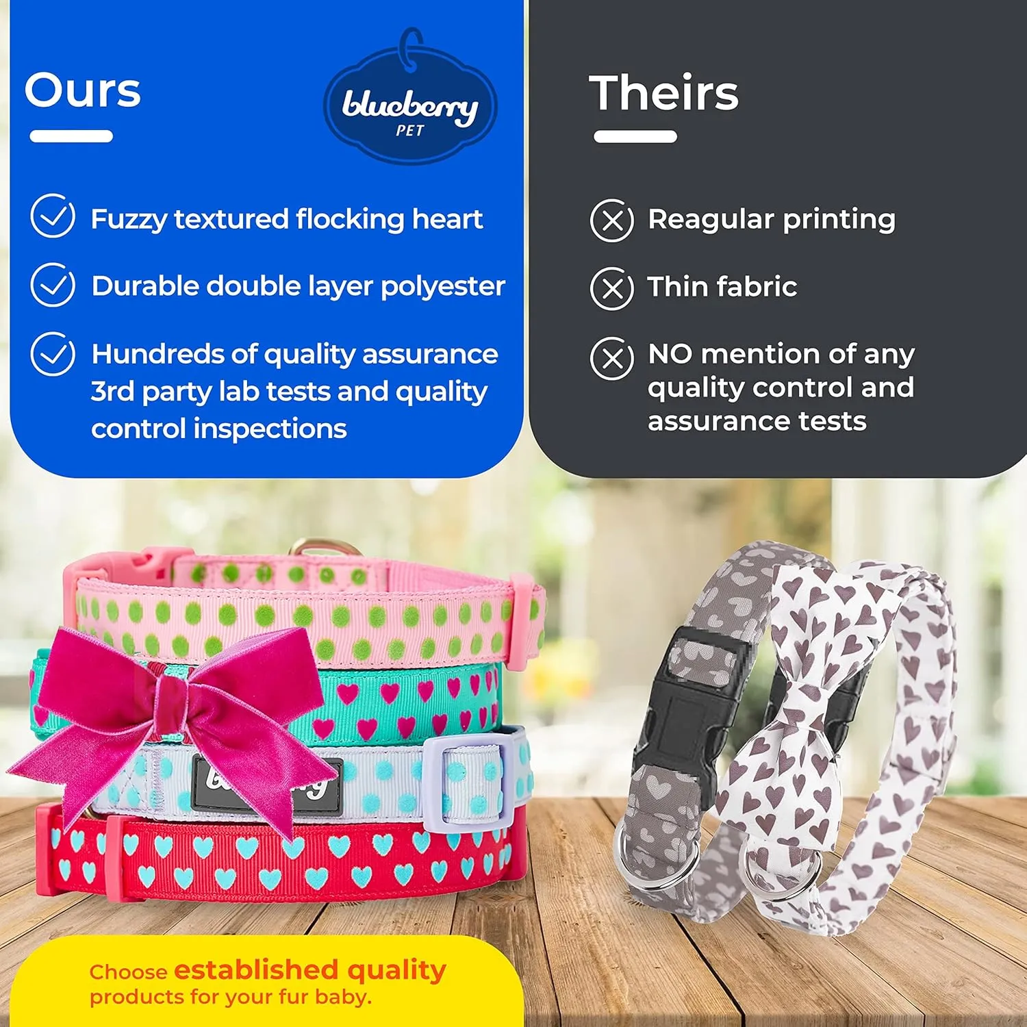 Blueberry Pet Dog Collar - Adjustable Flocking Puppy Collar with Silk Flower, Polka Dot in Pastel Purple, Medium 14.5"-20" - Pink Dog Collars for Small Dogs, Girl Dog Collars