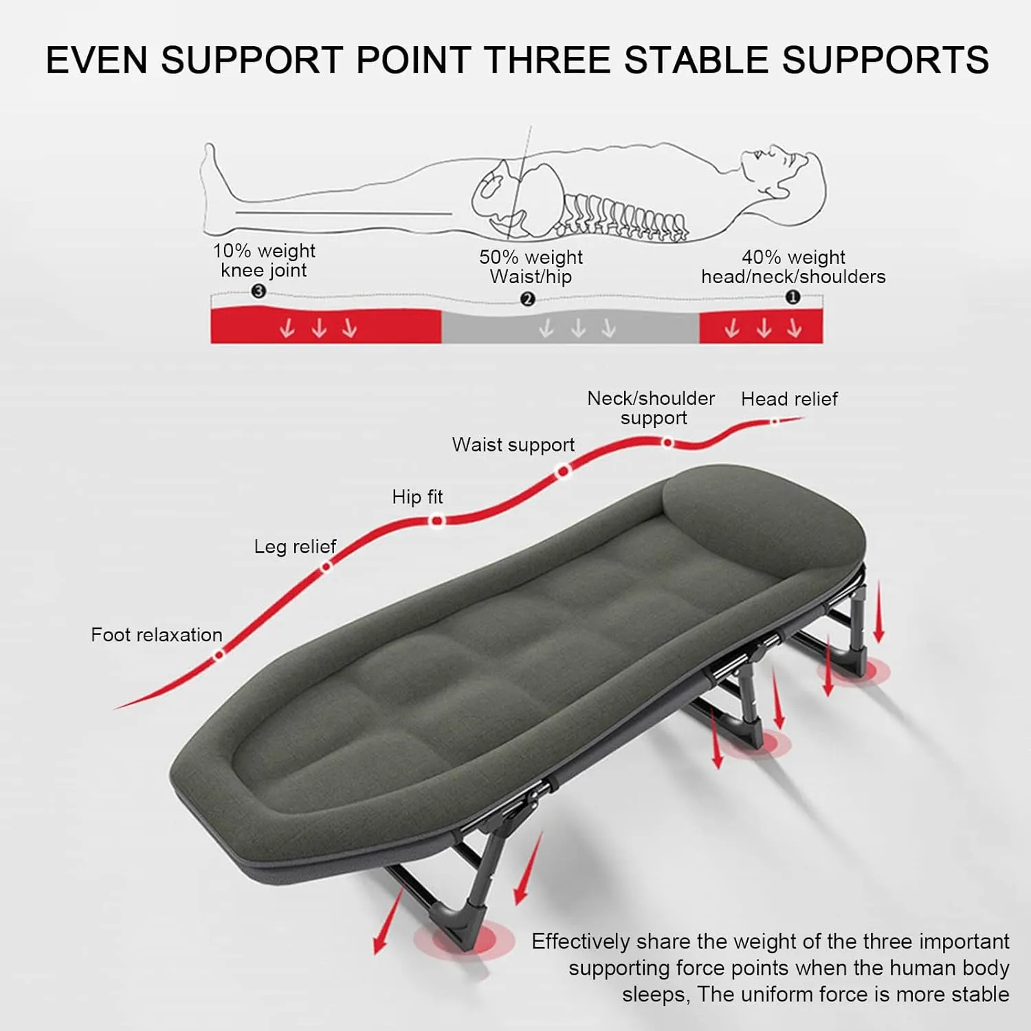 Camping Cot, Folding Camping Cot for Adults, 5-Position Folding Chaise Lounge Chair, Portable Folding Camping Cot, for Office/Home Nap, Outdoor,A,200x64cm