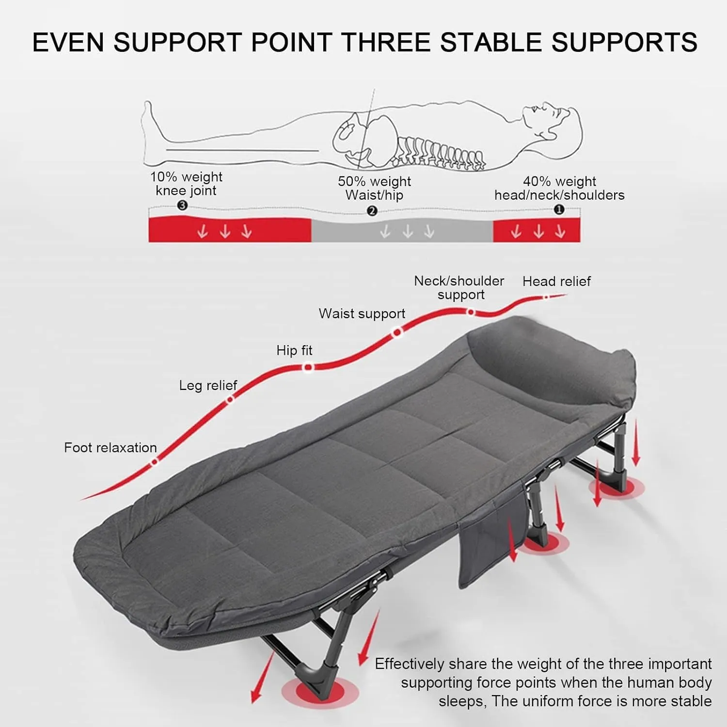 Camping Cot for Adults with Cushion, Portable Folding Camping Cot, 5-Position Folding Chaise Lounge Chairs(A)
