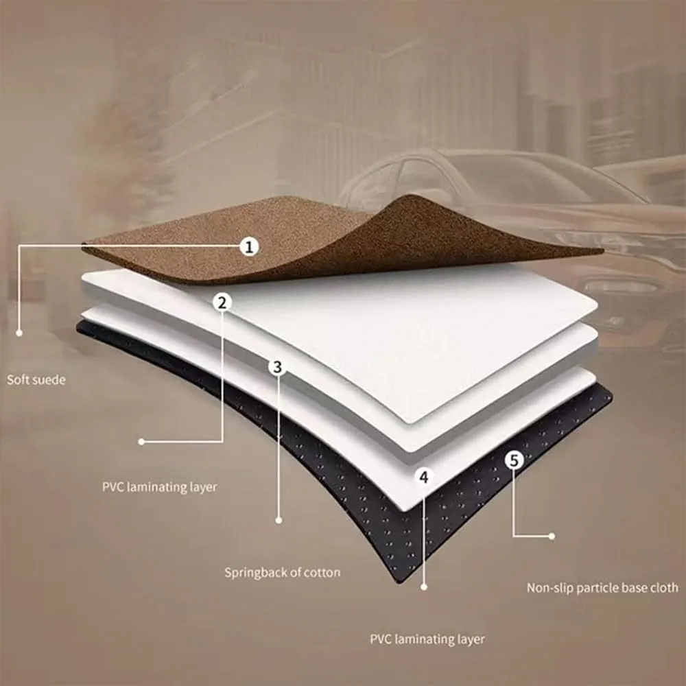 Car Inflatable Mattress for Toyota Grand Highlander 7 Seater 2024 2025 Portable Air Sleeping Bed with Pillow Camping Travel Cot Inflatable Trunk Sleeping Pad,Grey1