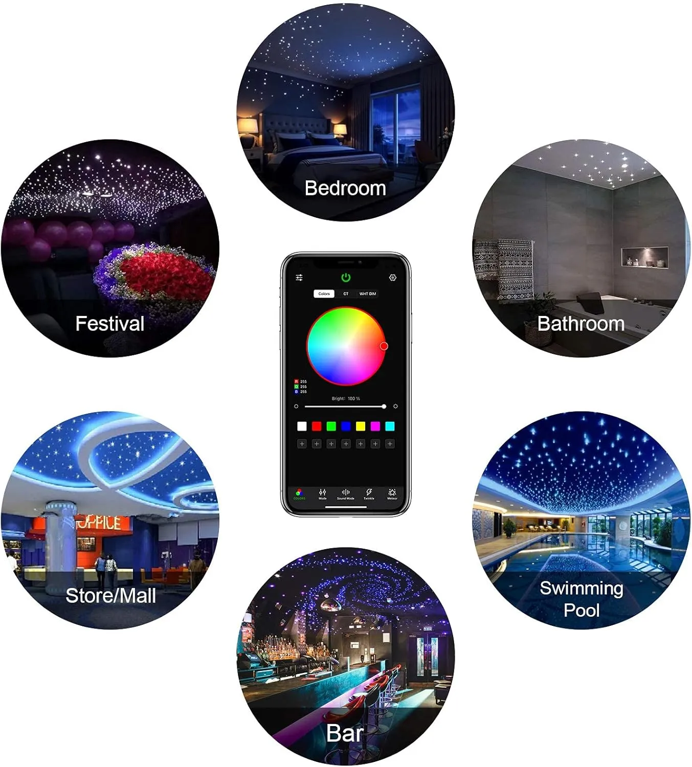 CHINLY 32w Meteor Twinkle 1000pcs 0.03in 16.4ft Bluetooth RGBW LED Fiber Optic Star Ceiling Light,APP/Remote  Shooting Stars light kit Adapter Cigarette Lighter 10 Crystals,for Car/Ceiling