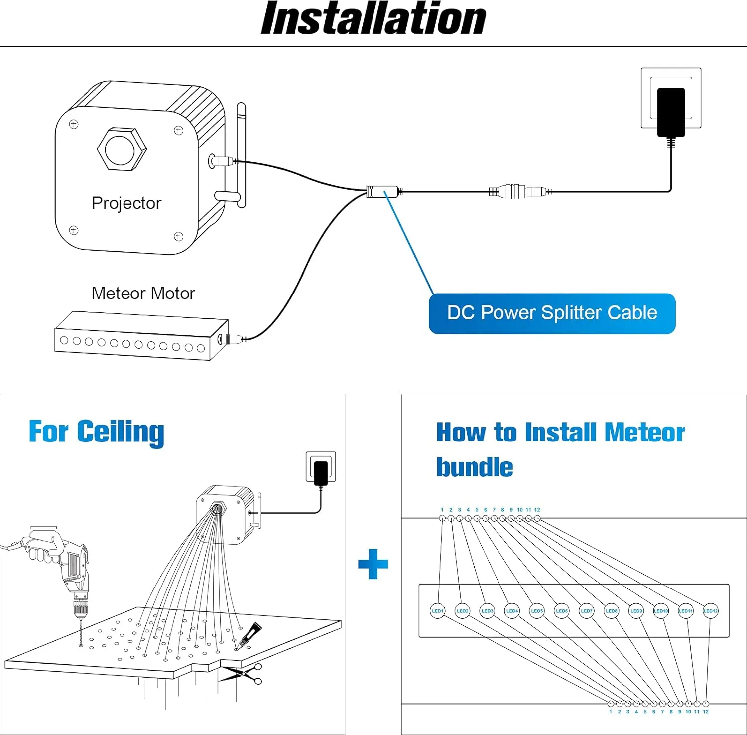 CHINLY 32w Meteor Twinkle 1000pcs 0.03in 16.4ft Bluetooth RGBW LED Fiber Optic Star Ceiling Light,APP/Remote  Shooting Stars light kit Adapter Cigarette Lighter 10 Crystals,for Car/Ceiling