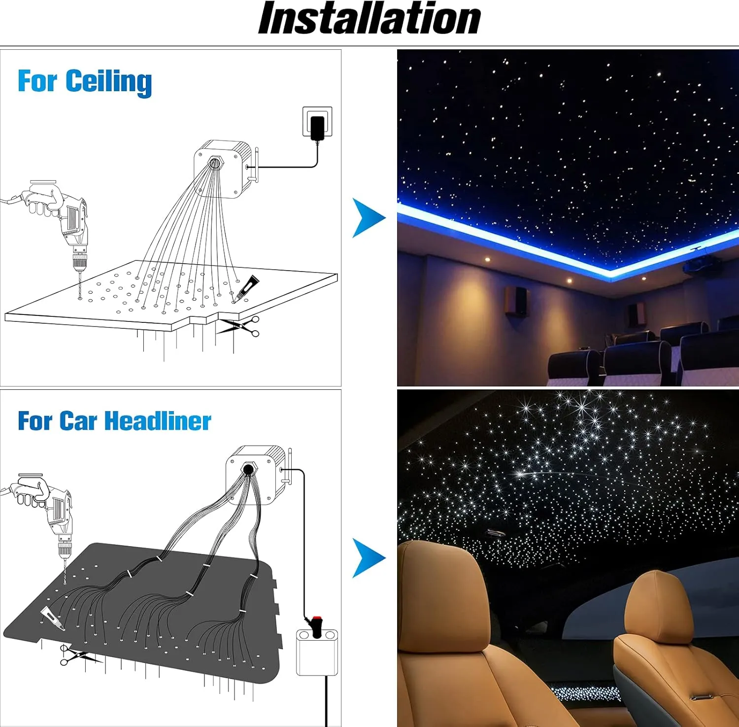 CHINLY Two-color 800pcs Twinkle Starlight Headliner Kit,20w 800 Piece Star Lights for Car,13.1ft Car Star Lights for Ceiling Car,RGBW Starlights Headliner kit,APP Fiber Optic Lights Star Headliner kit