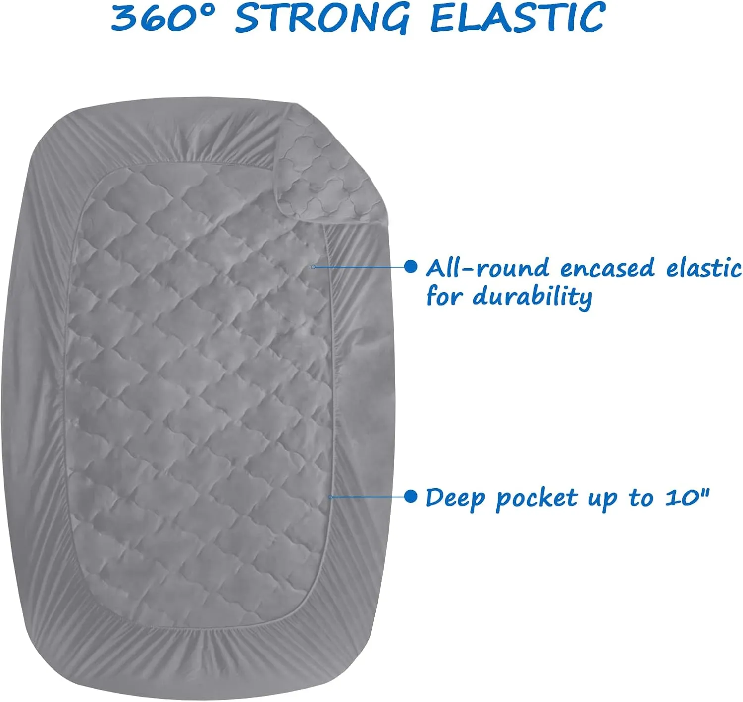 Cot Mattress Pad Protector Waterproof, Quilted Cot Size Mattress Cover 30" X 75" X 10" Fitted for Narrow Twin/Camp Bunk/Rvs Bunk/Guest Beds, Deep Pocket Mattress Topper, Gray (Cover Only)