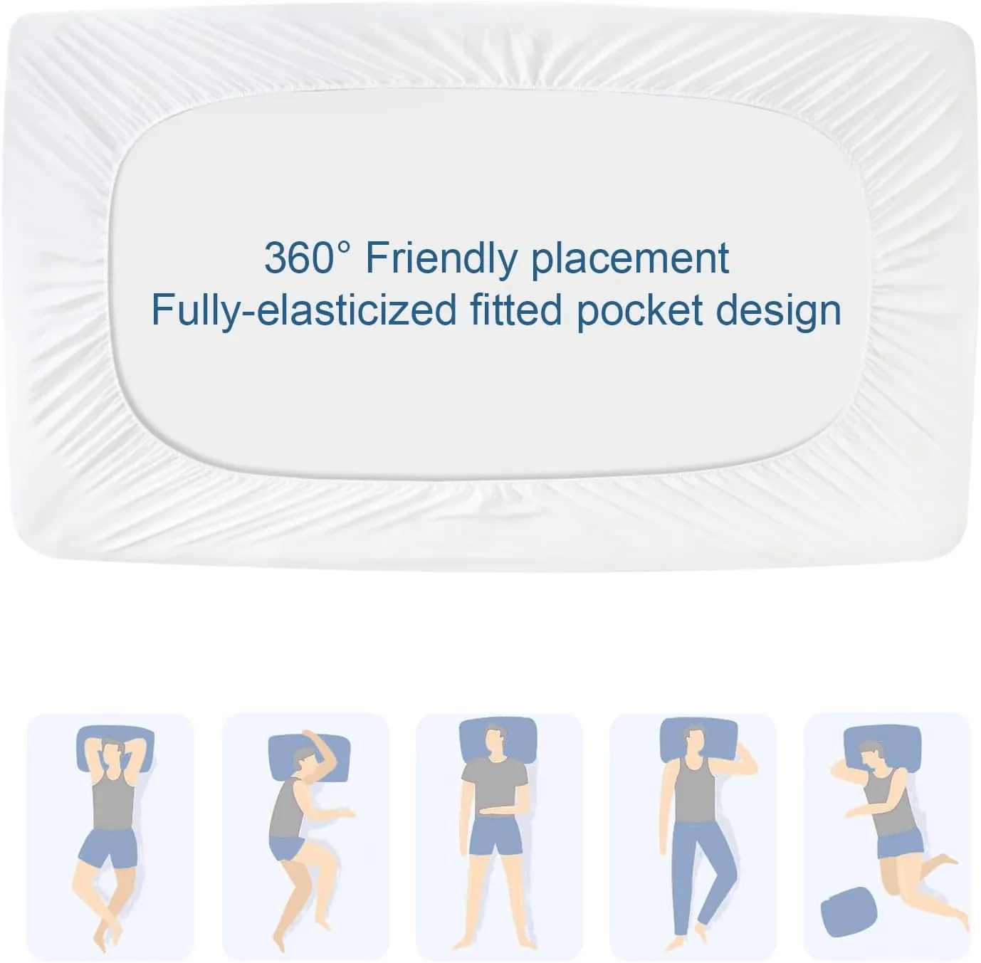 Cot Mattress Protector Pad Waterproof Quilted, Breathable & Cooling Cot Mattresses Cover Fitted for Daybed/Rollaway/Narrow Twin Bed/Camping/RV Bunk with Deep Pocket Up to 10", (White)