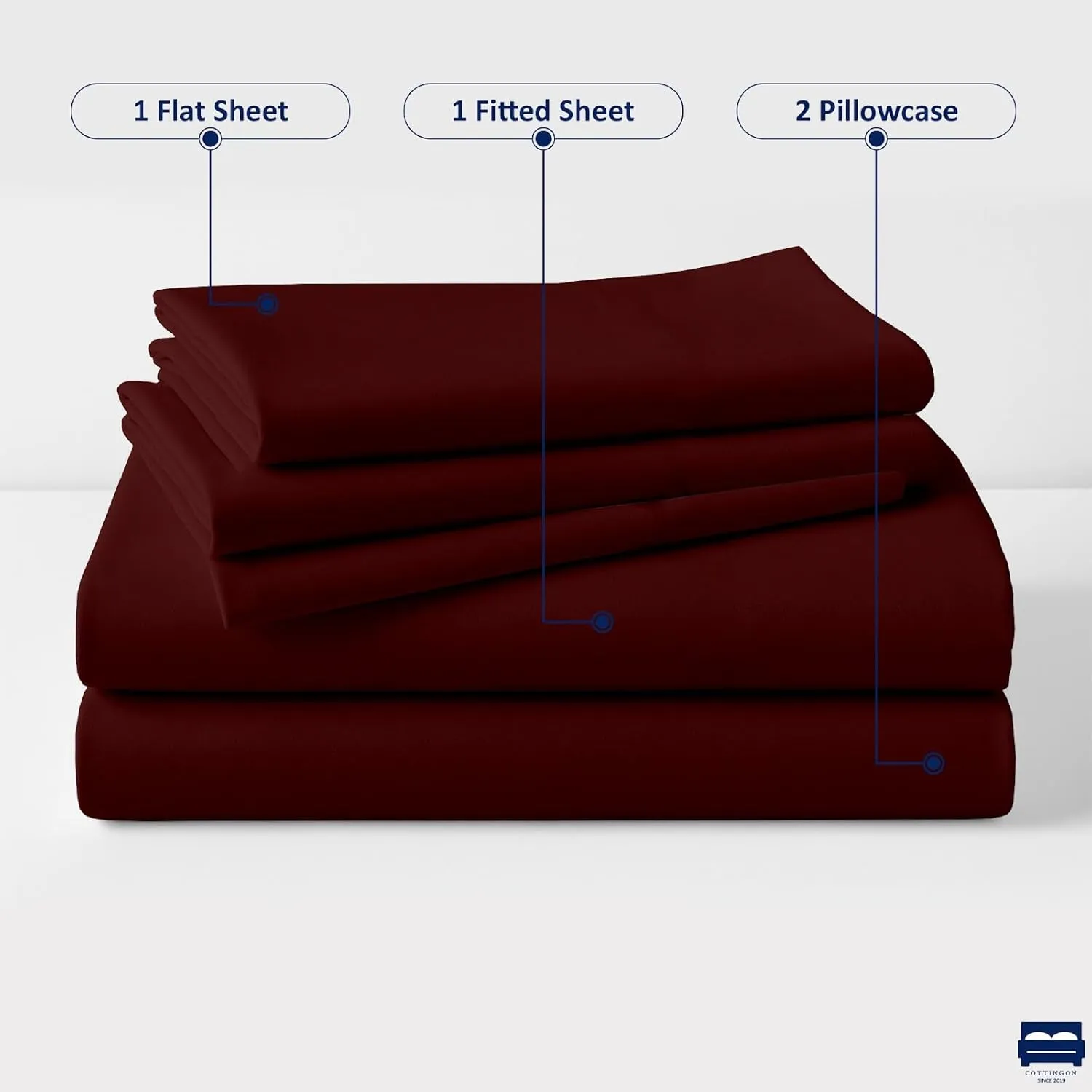 Cottingon 4 Pc Cot Sheets 28"x75" Set, 100% Egyptian Cotton, Perfect for Rollaway Beds, Narrow Twin, Camping, Cot Size, Rv Bunk, Guest Bed Replacement 7" Deep Mattress, Burgundy Solid
