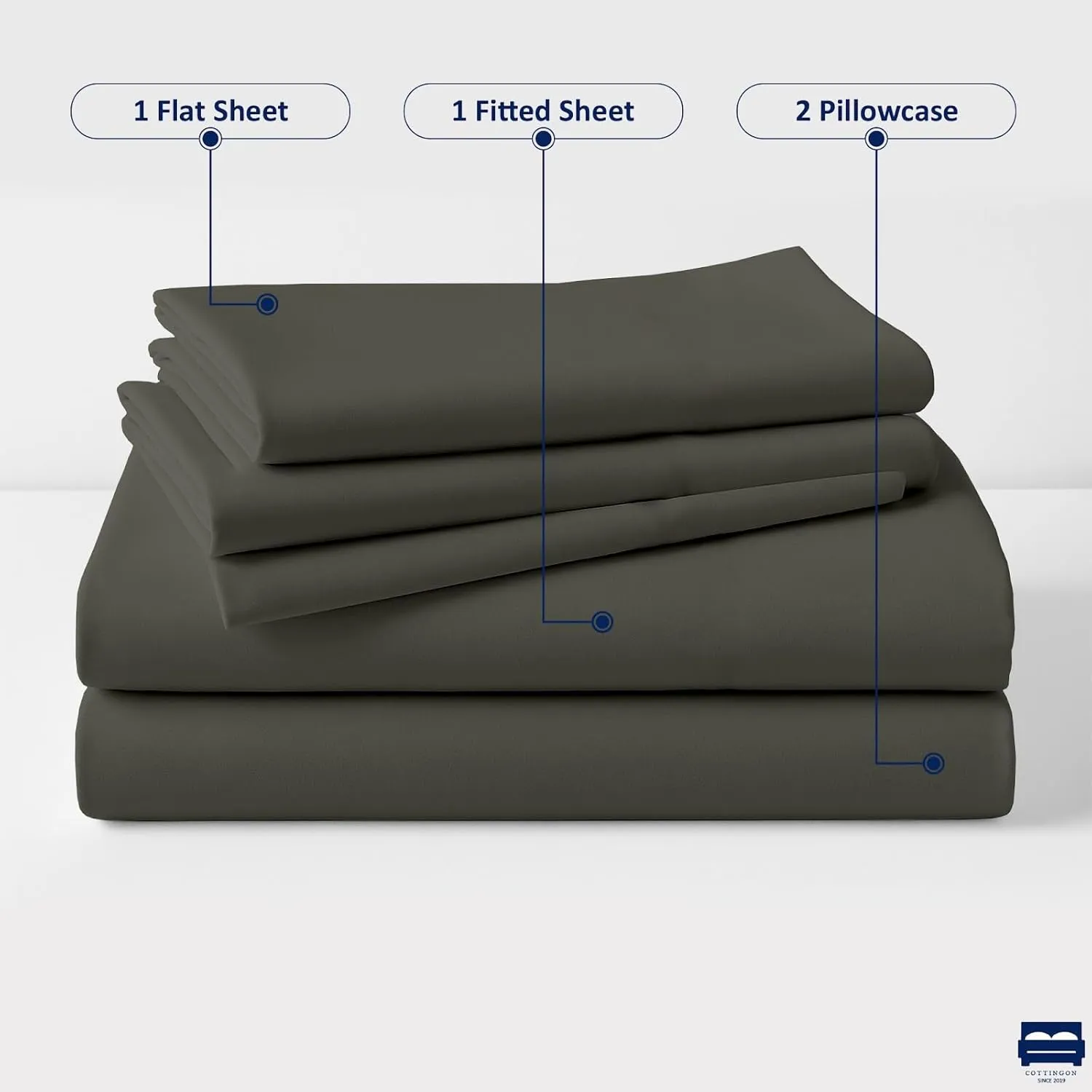 Cottingon 4 Pc Cot Sheets 30"x75" Set, 100% Egyptian Cotton, Perfect for Rollaway Beds, Narrow Twin, Camping, Cot Size, Rv Bunk, Guest Bed Replacement 7" Deep Mattress, Dark Grey Solid