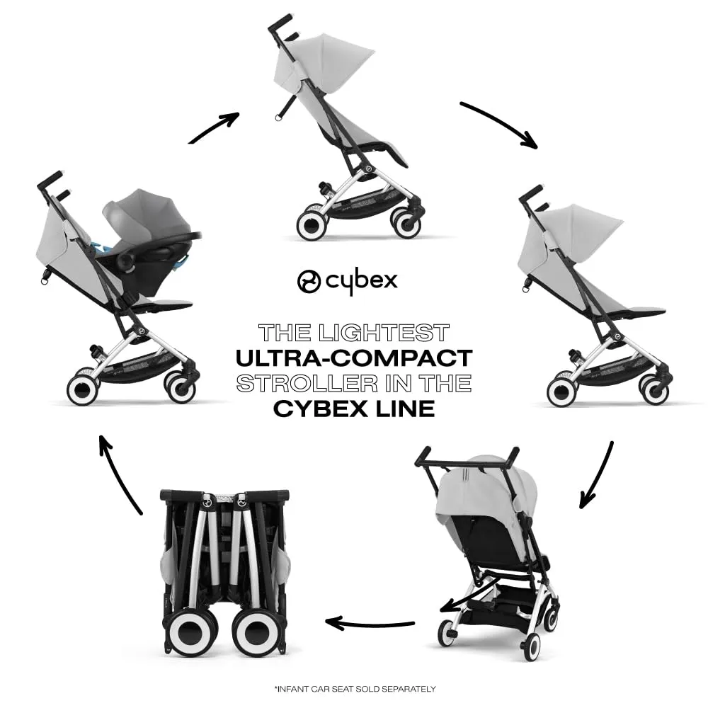 Cybex Libelle 2 Travel pockit Baby Stroller - Lightweight Carry-On Travel Stroller for Airplane with One-Hand Recline, Compatible with CYBEX Car Seats, Fog Grey