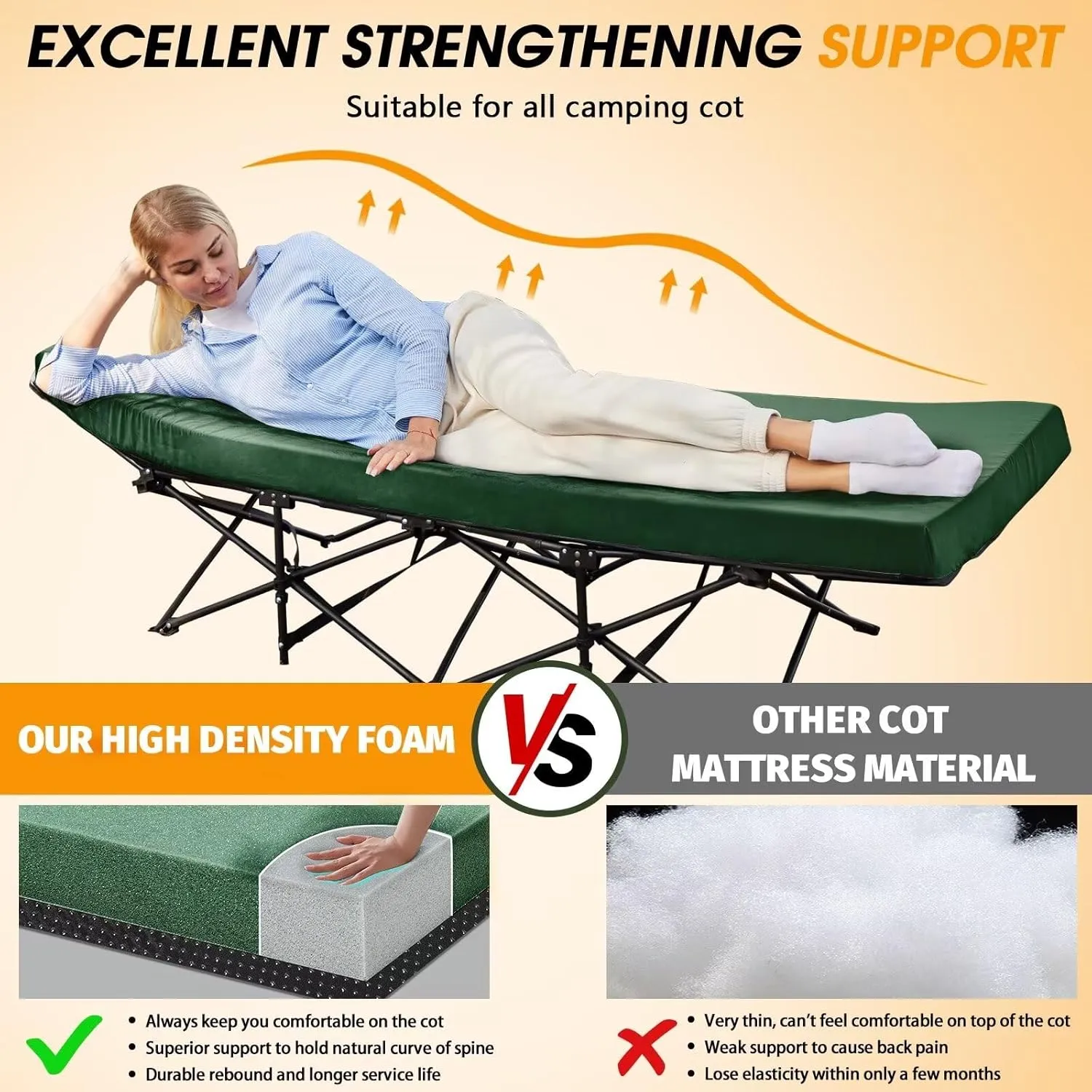 CYMULA Camping Cot Mattress 2in Memory Foam Sleeping Pad,Soft Warm Non-Slip Camping Mattress Topper with Retaining for Adults,Portable Roll up Mattress Pad for Travel (75 x30)（only Mattress）