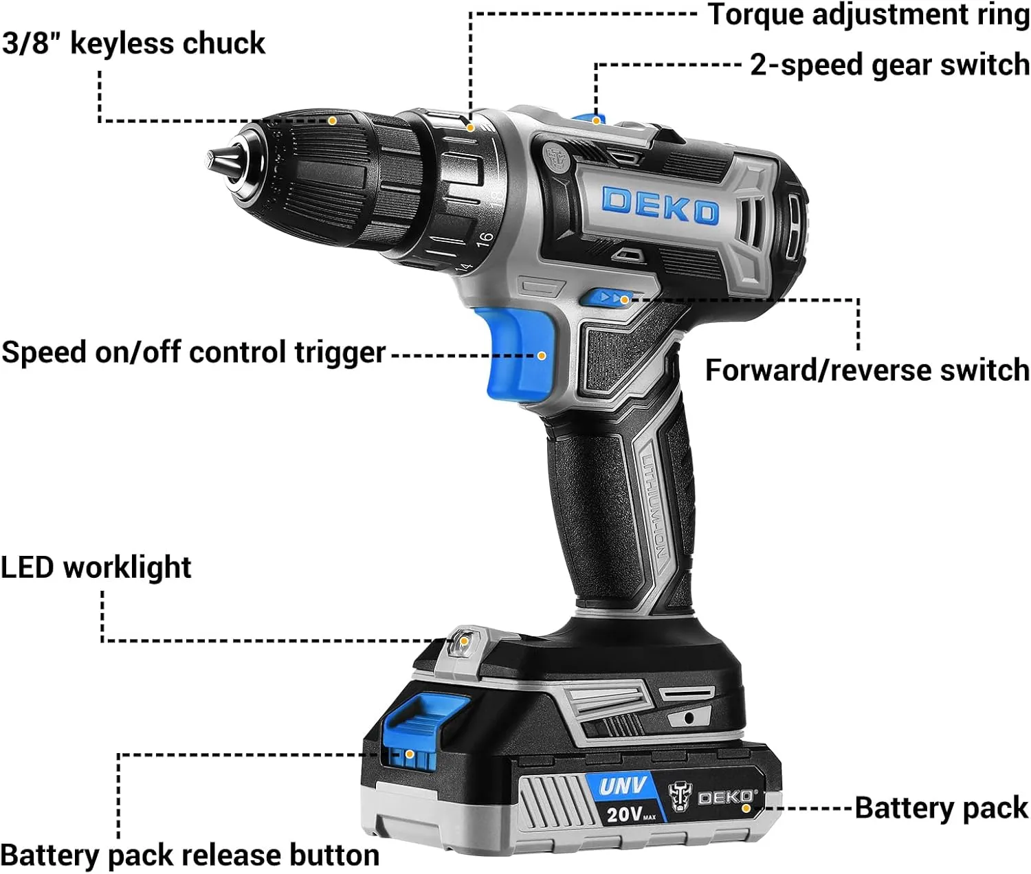 DEKO PRO Cordless Drill 20V Electric Power Tool Set for Women With Battery and Charger - Drill Driver Kit Blue