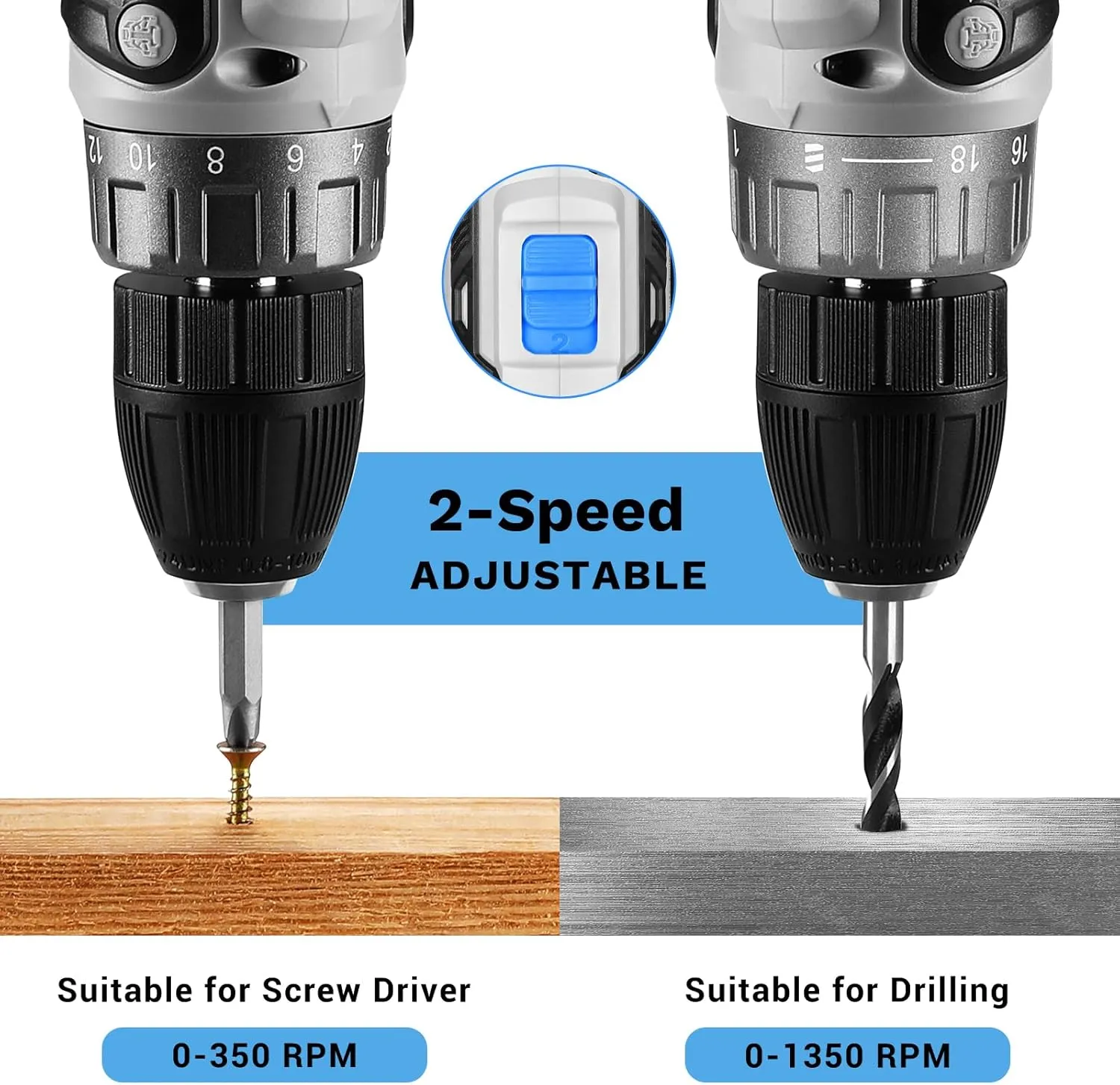 DEKO PRO Cordless Drill 20V Electric Power Tool Set for Women With Battery and Charger - Drill Driver Kit Blue