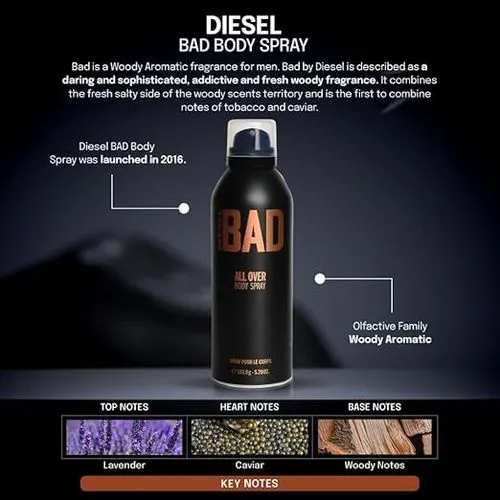 Diesel BAD | 200ml Body Spray for Men – Bold, Spicy & Long-Lasting Freshness