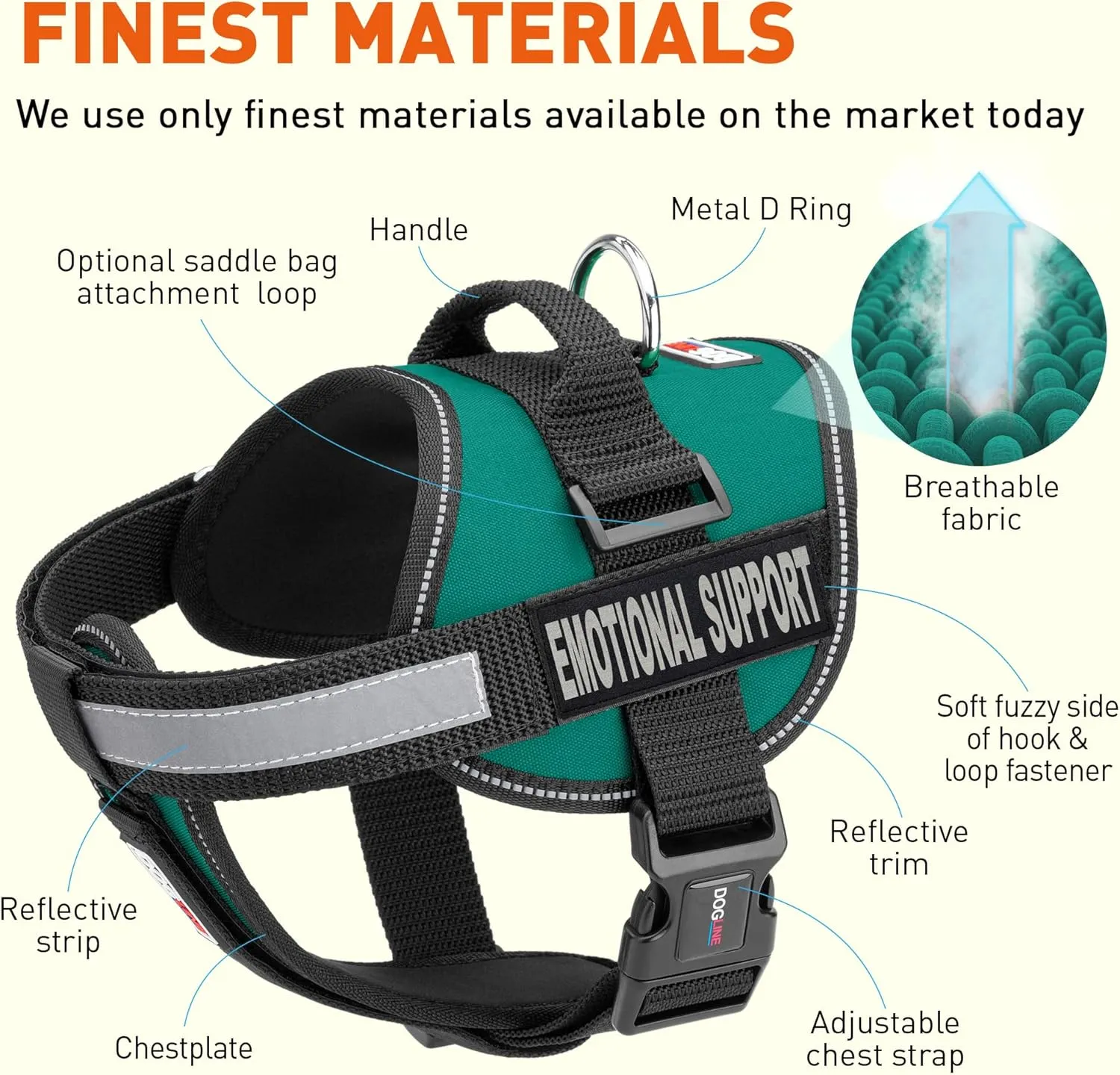 Dogline Unimax Dog Harness Vest with Emotional Support Patches Adjustable Straps Breathable Neoprene for Identification Training Dogs Girth 15 to 19 in Turquoise