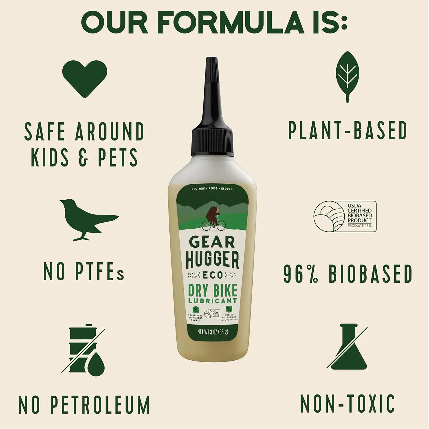 Dry Lube and Degreaser - Eco-Friendly & Long-Lasting Bike Chain Cleaner – Plant-Based Bike Lubricant, No Petroleum, No PTFE