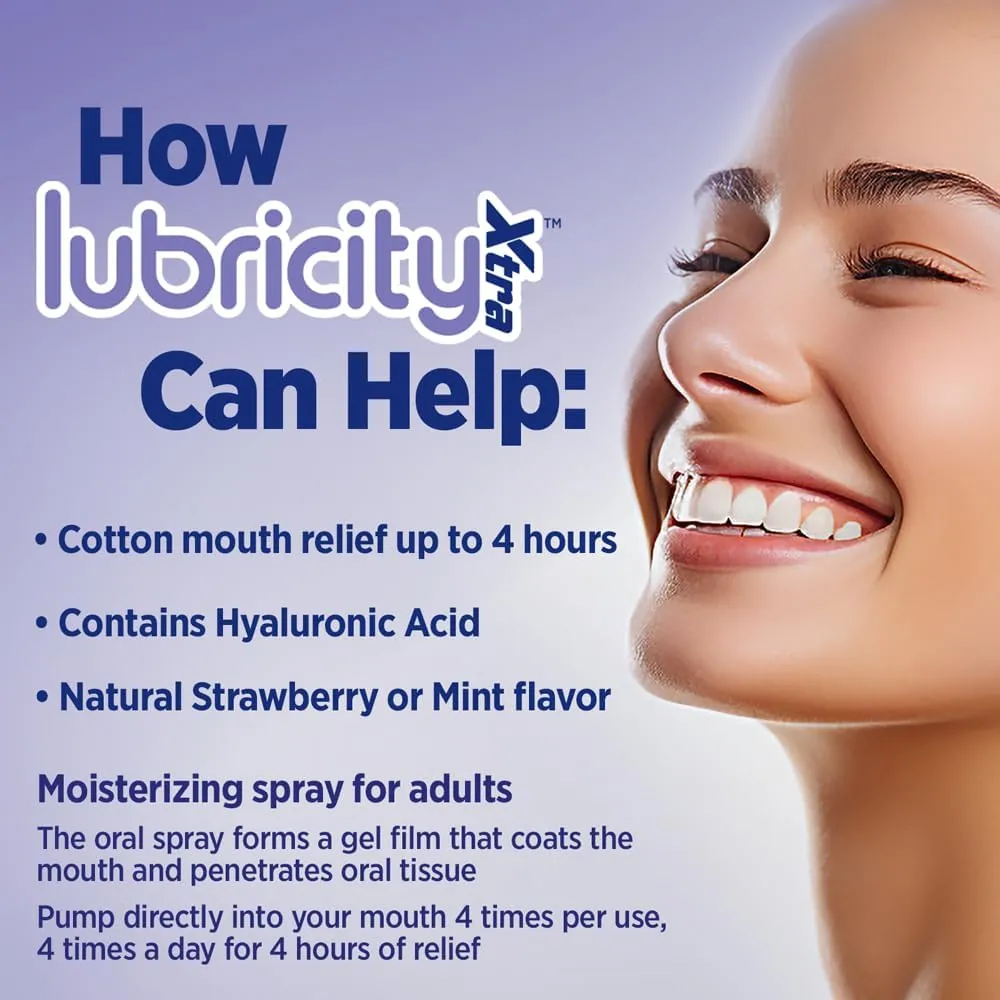 Dry Mouth Spray - Advanced Formula - Hyaluronic Acid and Xylitol, Saliva Substitute Moisturizing Oral Spray, The Most Satisfactory Solution in Dry Mouth Products (2 Fl. Oz., Mint)