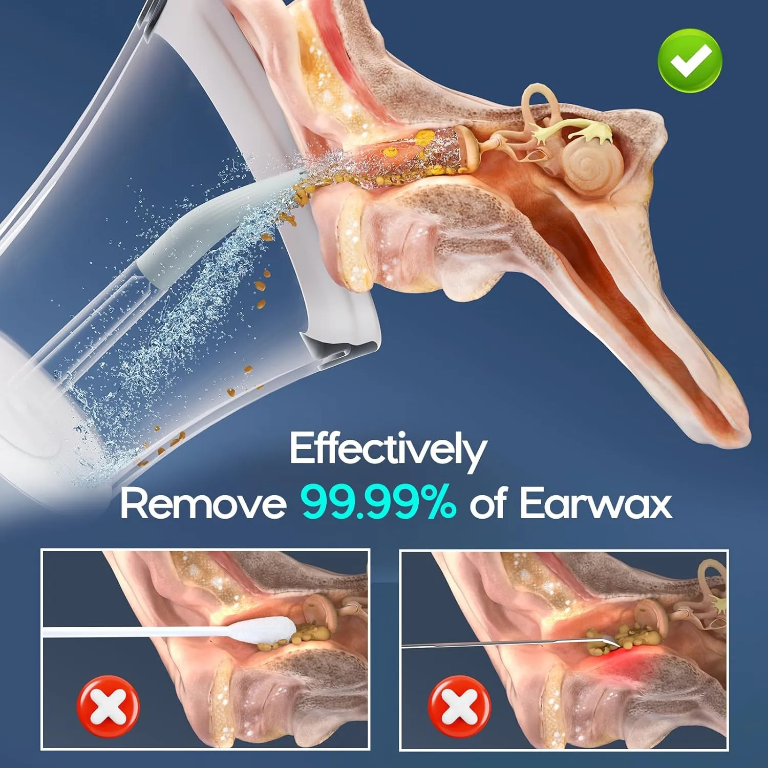 Ear Wax Removal, Electric Ear Cleaning Kit Effective & Safe Ear Cleaner Irrigation Flushing System 4 Pressure Modes for Ear Wax Buildup, Water Resistant Ear Cleaning Tool USB Rechargeable