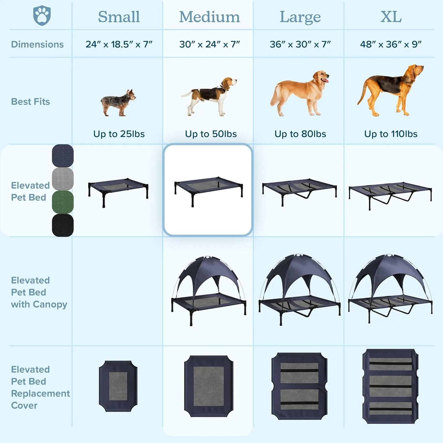 Elevated Dog Bed - 30x24-Inch Portable Pet Bed with Non-Slip Feet - Indoor/Outdoor Dog Cot or Puppy Bed for Pets up to 50lbs by PETMAKER (Blue)