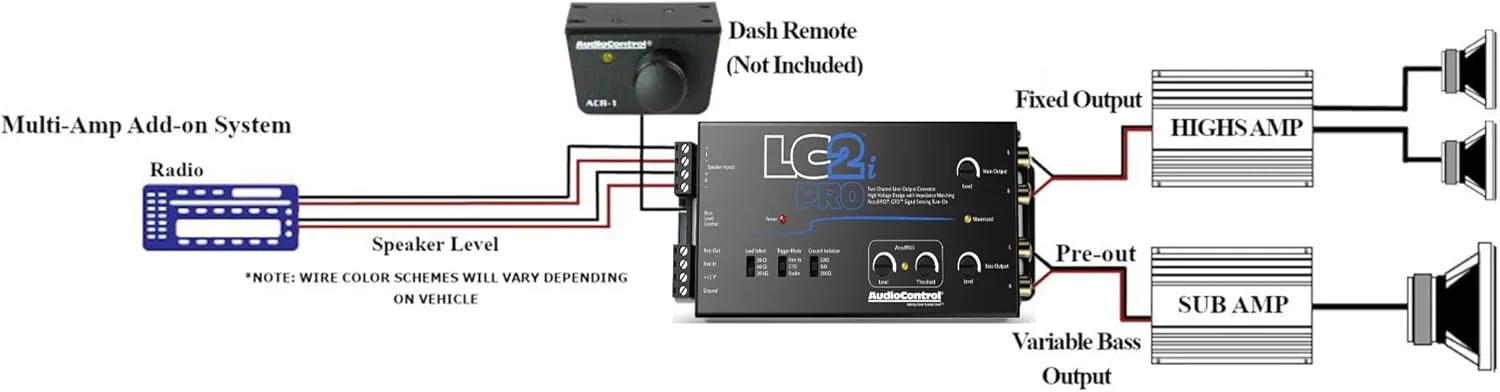 Elite Audio AccuBASS 2-Ch Line Out Converter Kit - LC2iPro Processor and 17ft Oxygen Free RCA Cable
