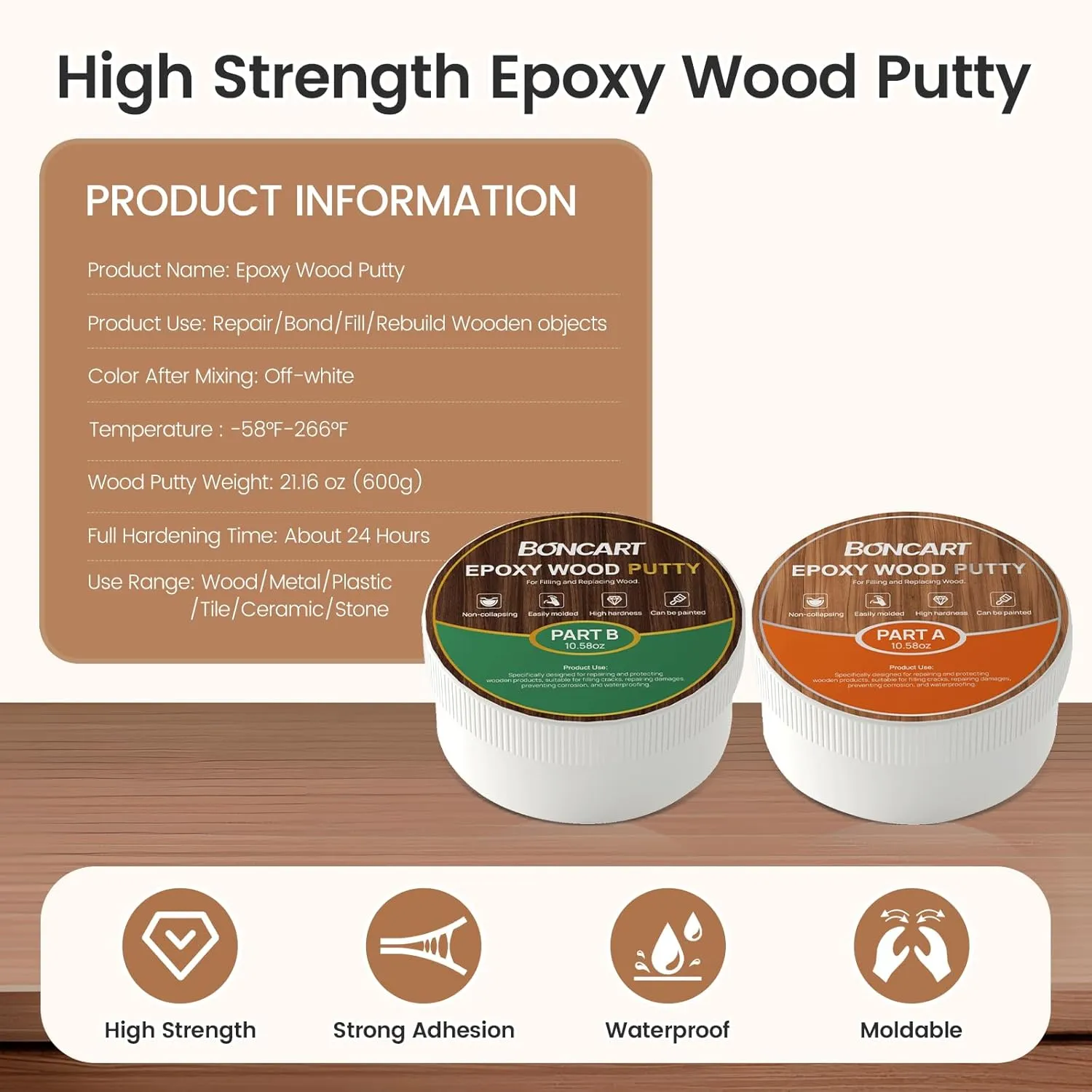 Epoxy Wood Putty, High Strength Filler Putty, Stainable 2-Part Epoxy Filler, 21.16 oz Structural Wood Repair Kit, Wooden Furniture Repair Kit for Damages (White)