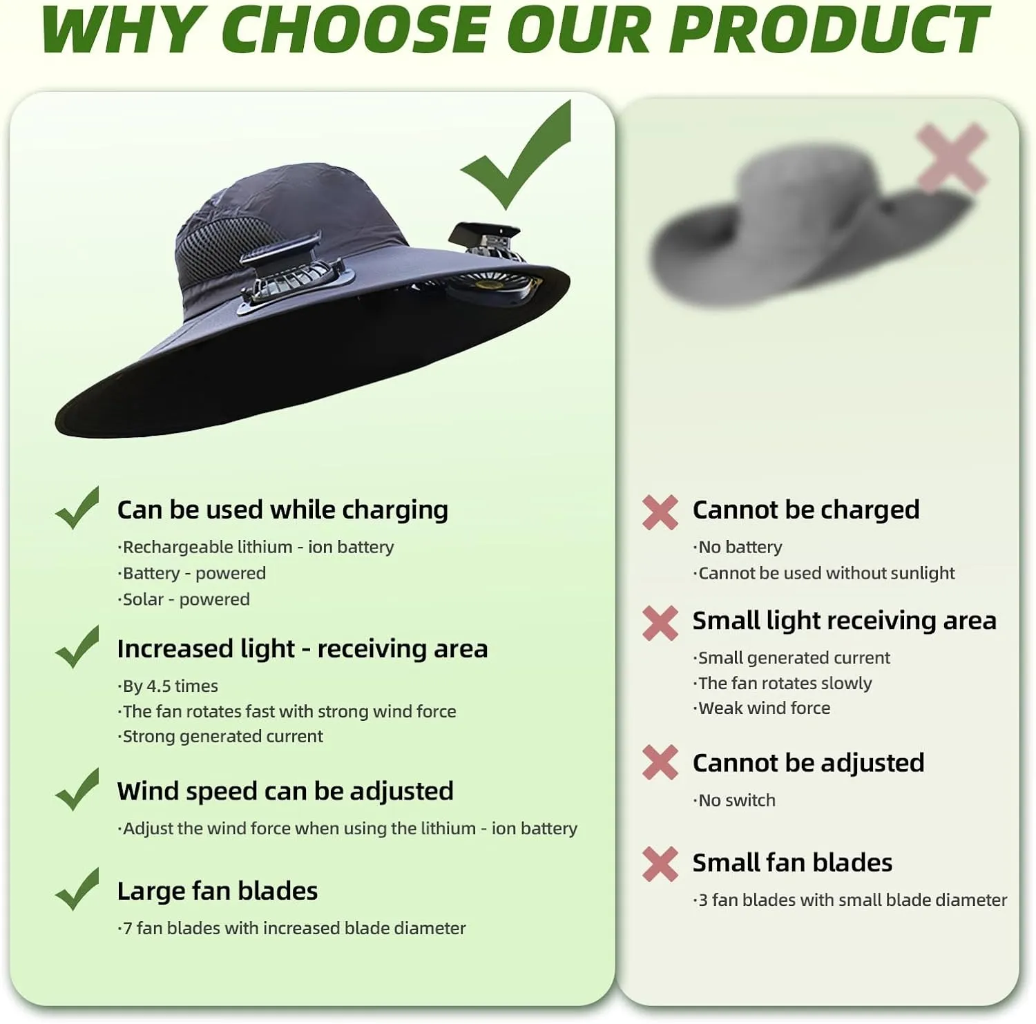 Extra Large Solar Powered Fishing Hat – Dual Fans for Maximum Cooling, Adjustable for Big Heads, for Fishing, Hiking