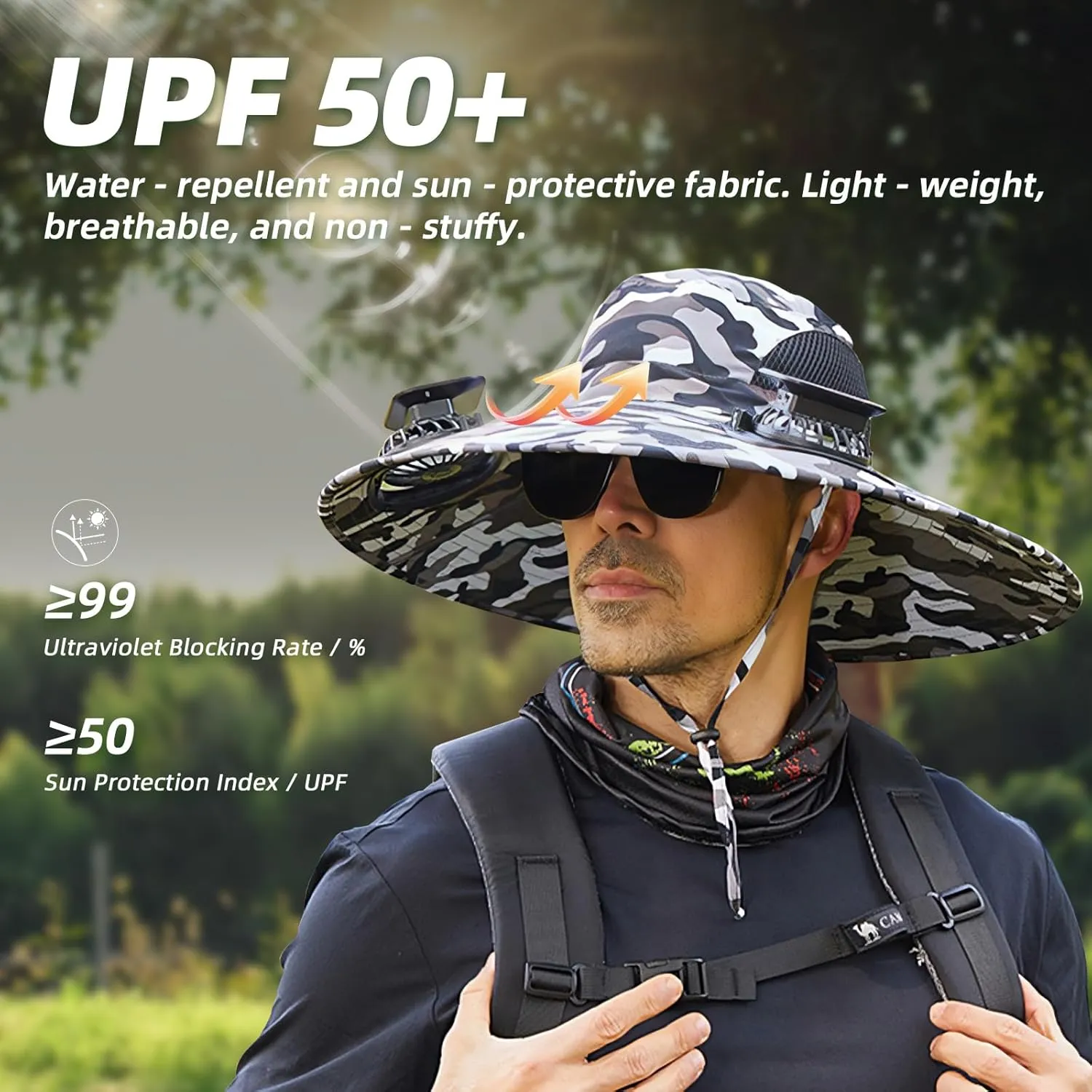 Extra Large Solar Powered Fishing Hat – Dual Fans for Maximum Cooling, Adjustable for Big Heads, for Fishing, Hiking