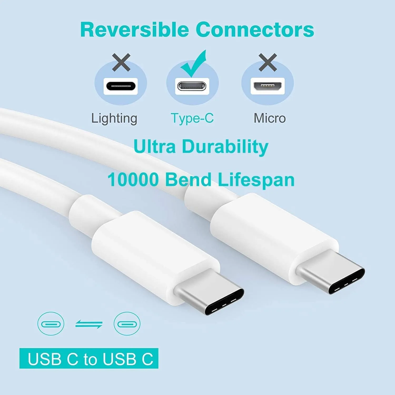 Fast iPhone 15 Charger,3Pack USB C iPad Charger[MFi Certified] PD Fast Charger Block 6FT Long USB C to C iPhone 15 Charging Cable for iPhone 15/15 Pro/15 Pro Max,iPad Pro 12.9/11inch, iPad Air 5th/4th