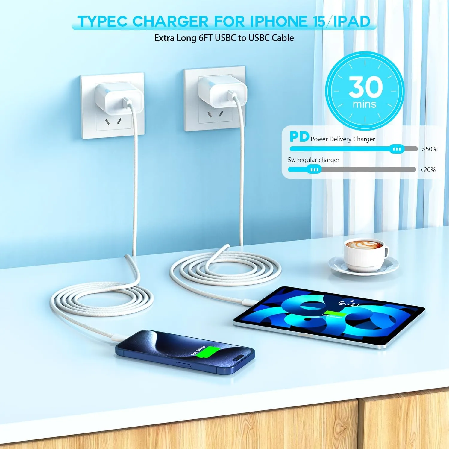 Fast iPhone 15 Charger,3Pack USB C iPad Charger[MFi Certified] PD Fast Charger Block 6FT Long USB C to C iPhone 15 Charging Cable for iPhone 15/15 Pro/15 Pro Max,iPad Pro 12.9/11inch, iPad Air 5th/4th