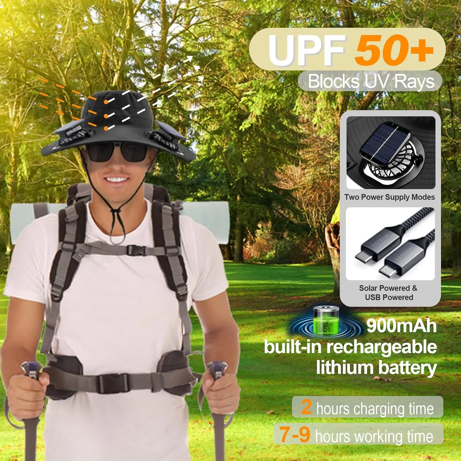 Fishing Hats with Sunglasses, Wide Brim Sun Hat with 2 Solar Fan, USB & Solar Powered Fishing Hats, Solar Fan Hats UPF 50 