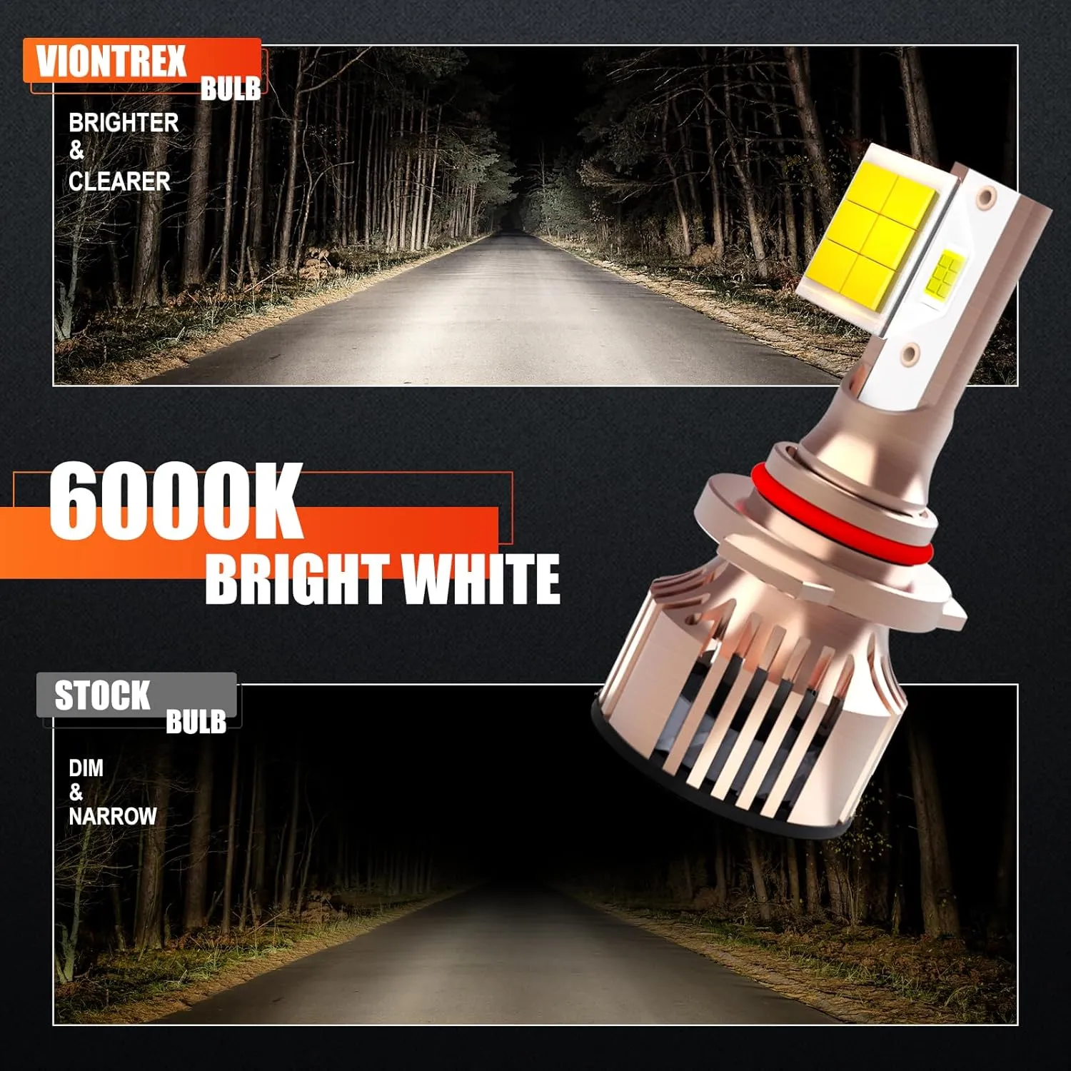 Fits for 2014 2015 2016 2017 Jeep Grand Cherokee High Low Beam Fog Light Bulbs Combo Kit,800% Bright 6000K White Plug-and-Play Super Bright Light Bulbs, Pack of 6