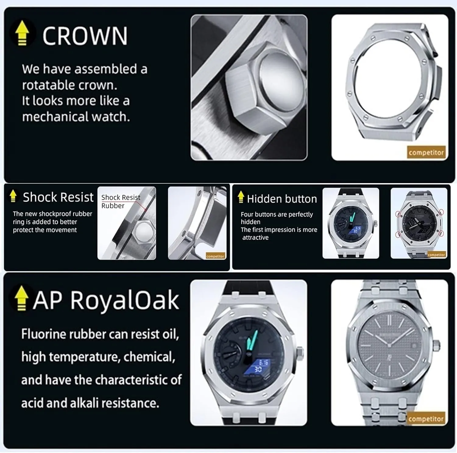 GA2100 MOD Kit For GA2100-1A1 Metal Watch Case Silicone Strap 316 Stainless Steel Modified Accessories Bracelet Bezel bands