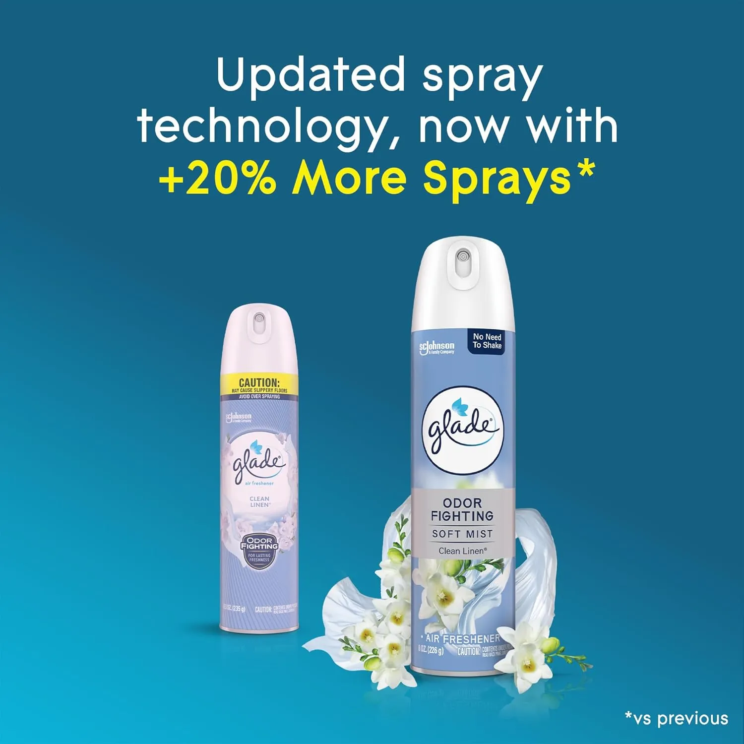 Glade Air Freshener Room Spray, Clean Linen Scent, Odor Fighting to Deliver Long Lasting Freshness, 8 Oz, 6 Count