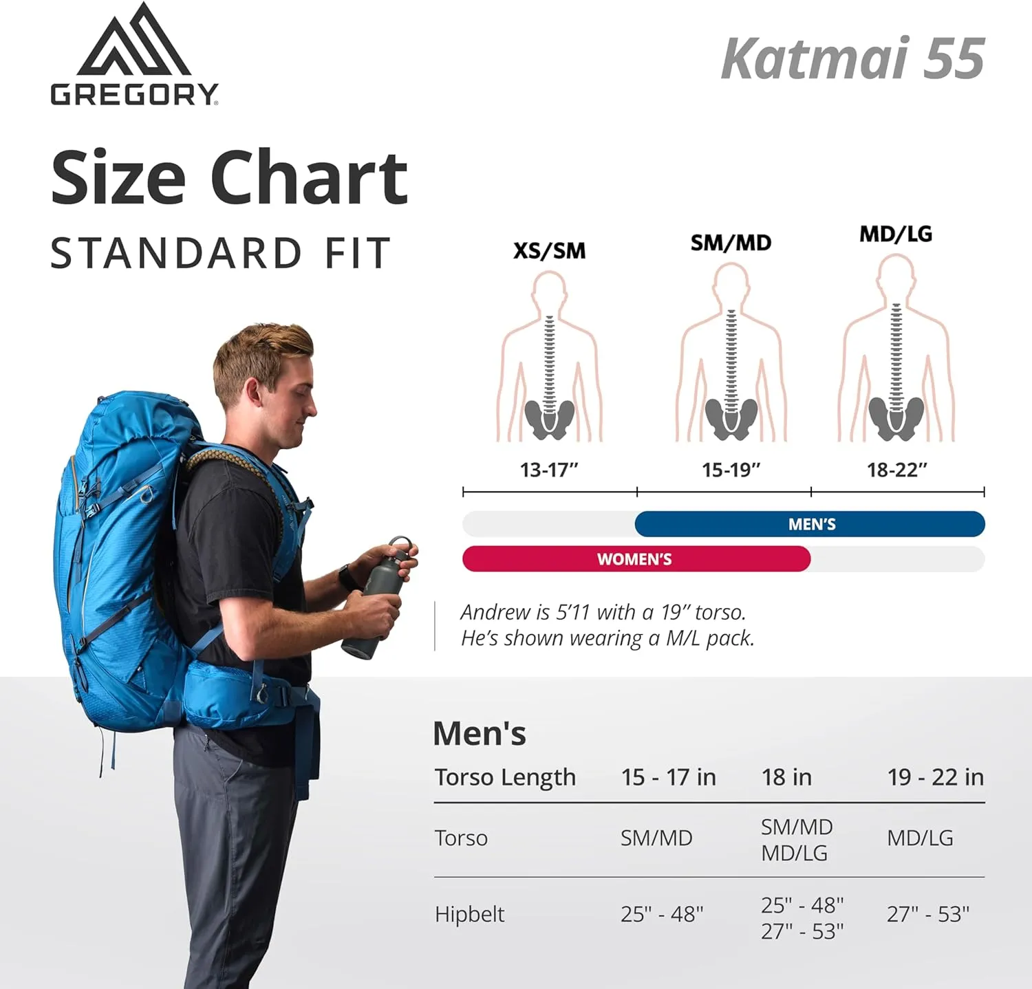 Gregory Katmai 55L Unisex Backpacking Pack, Ventilated Backpanel, Built-In Hydration Attachment for Bladder (Reservoir Not Included), Small/Medium, Oxide Green