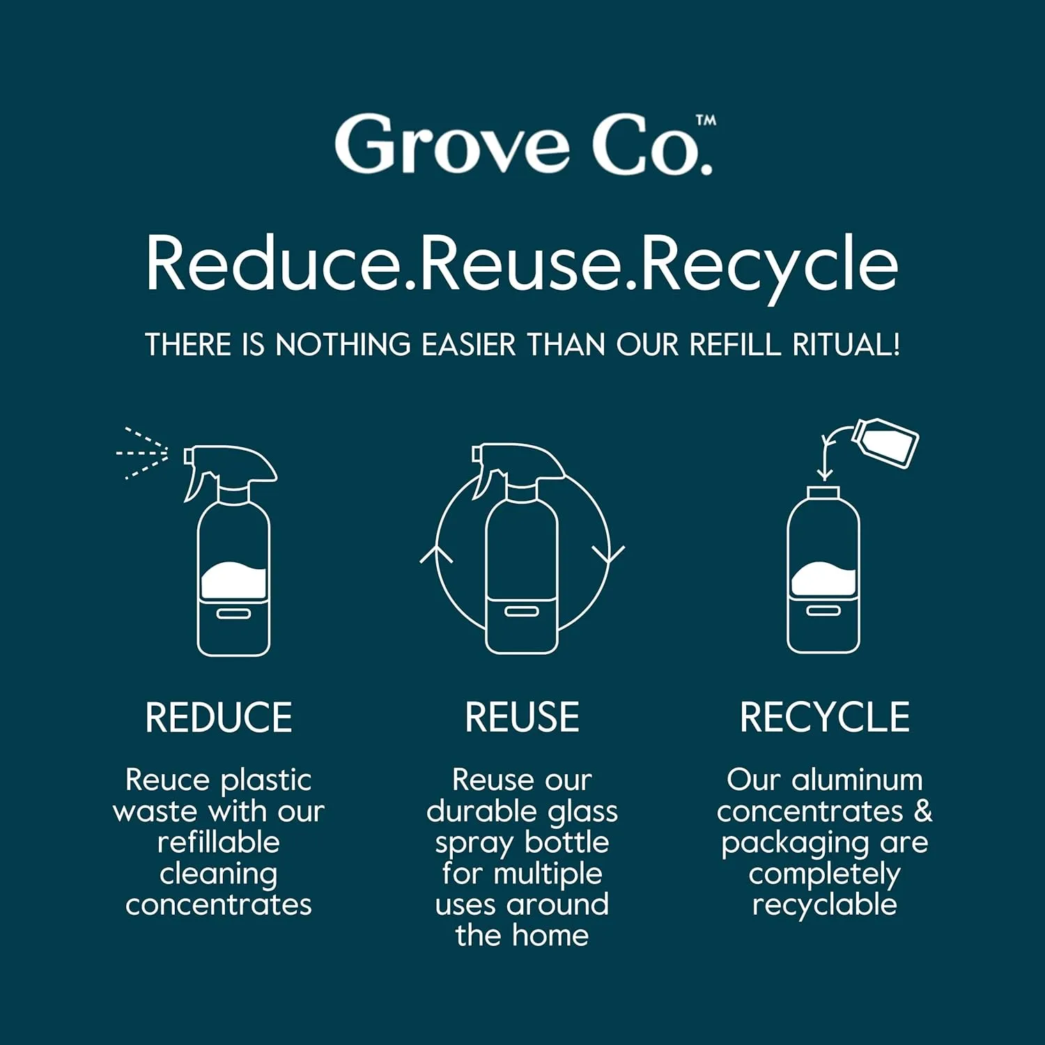 Grove Co. Glass Cleaner, Refill Concentrate (6 x 1 Fl Oz) Streak Free, Plant-Based Household Cleaning Supplies, No Plastic Waste, 100% Natural Lemon & Eucalyptus Fragrance, 3 x 2 Pack Refills