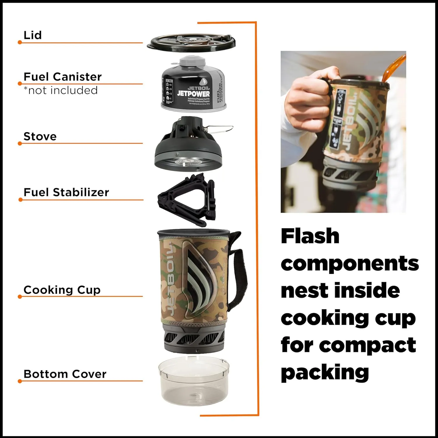 Jetboil Flash Camping and Backpacking Stove System, Portable Propane/Isobutane Burner with Cooking Cup for Outdoor Trips and Hiking