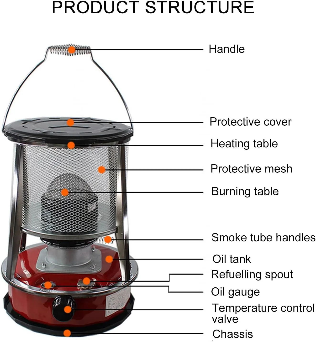 Kerosene Stove Indoor, Portable Petroleum Stove, Mobile Without Electricity Heating for Outdoor Camping Tents, Kerosene Heater With Storage Bag and Wick, 4.6l, Efficient,Red-32×32×46cm