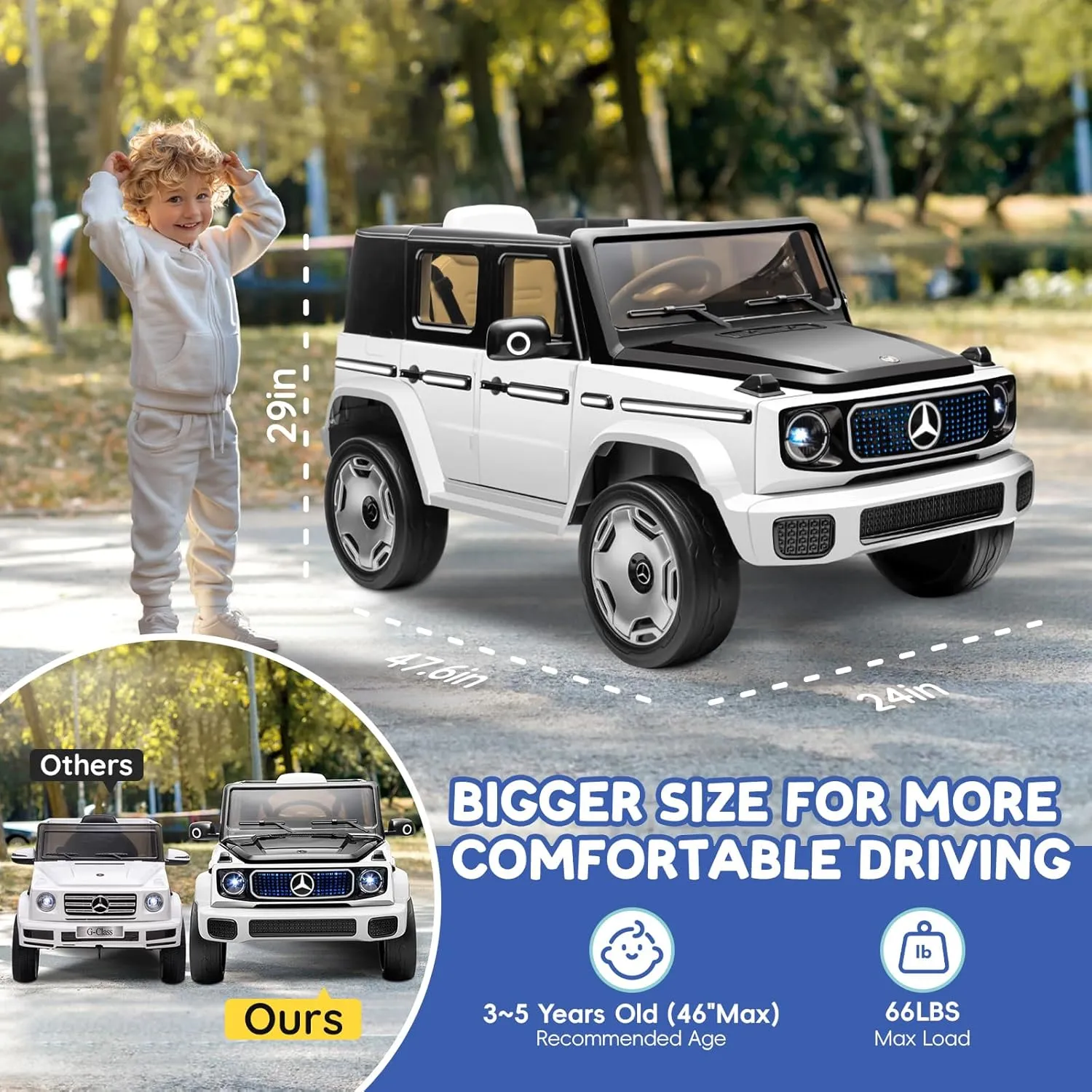 Kids Ride On Car, Licensed Mercedes-Benz Concept EQG Electric Car for Kids, 12V Ride on Truck Toy w/Remote Control, LED Light, 3 Speeds, Music, Aged 3-5 Years, White