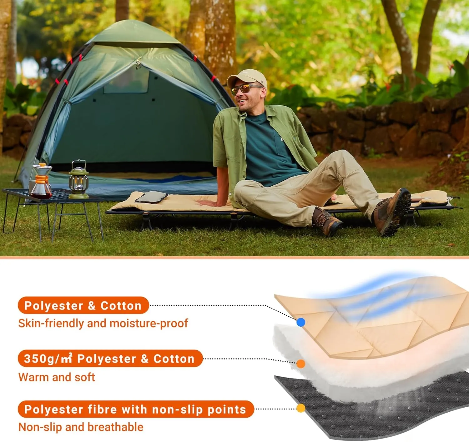 KingCamp Cot Mattress, Portable Lightweight Camping Sleeping Mat Soft Comfortable Non-Slip Cot Pad for Camp Cot, RV Bunk & Twin Beds