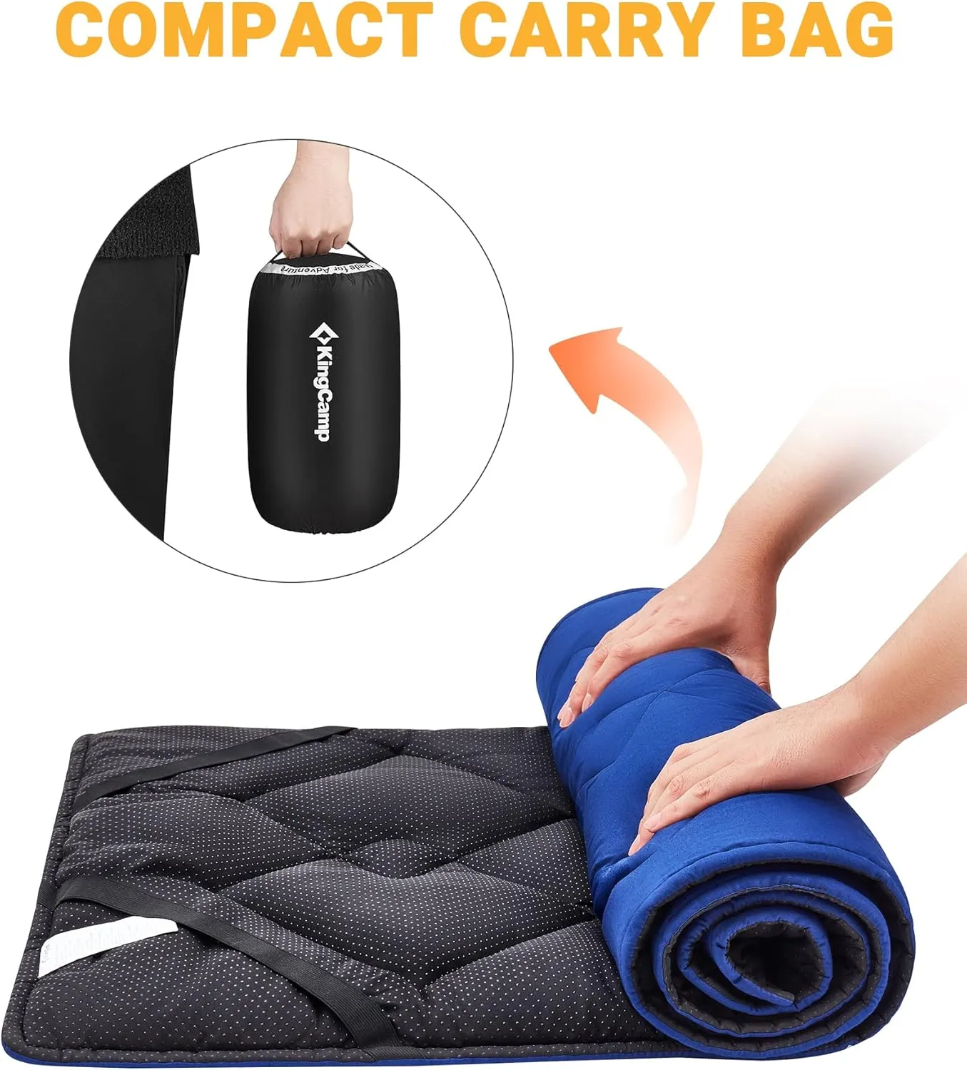 KingCamp Cot Mattress, Portable Lightweight Camping Sleeping Mat Soft Comfortable Non-Slip Cot Pad for Camp Cot, RV Bunk & Twin Beds