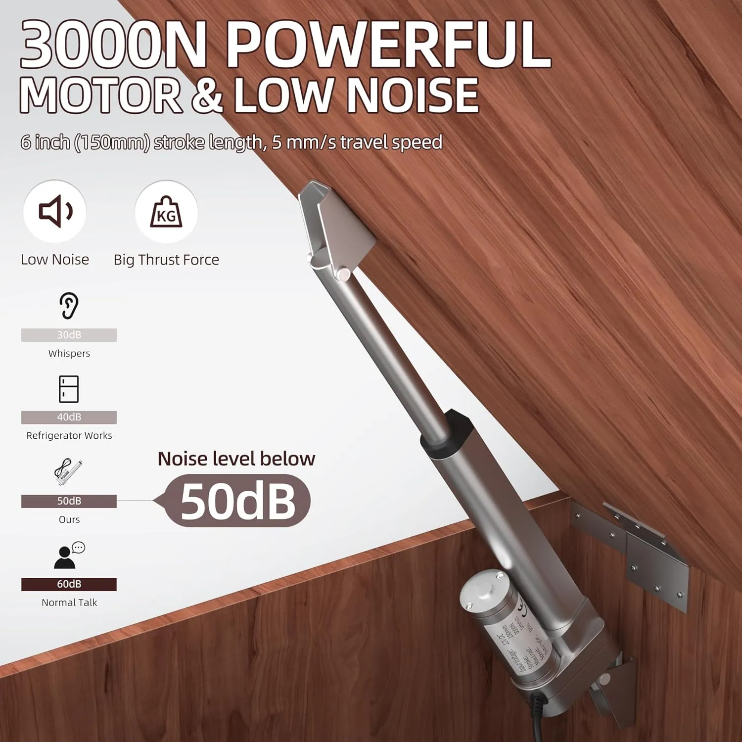 Linear Actuator 12V with Controller 6" 3000N/660lbs Stroke Electric Actuator 5mm/s Motion Actuator Heavy Duty with Reverse Polarity Switch Controller