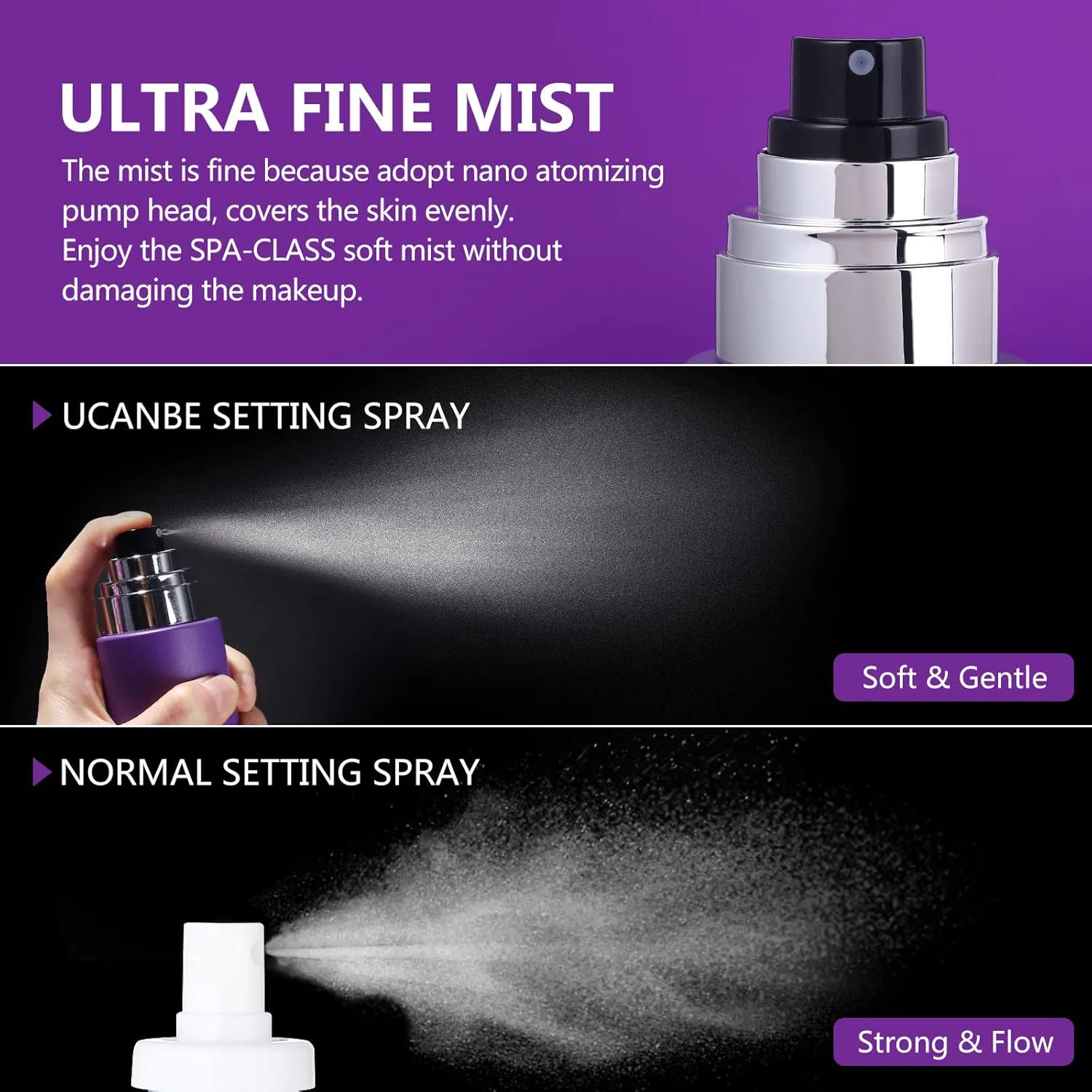 Long Lasting Makeup Setting Spray Kit- 6.76 Fl oz Hydrating Matte Finish Mist Lightweight Face Make up Fixer  Travel Size Spray Bottle Sponge Puff Makeup Set