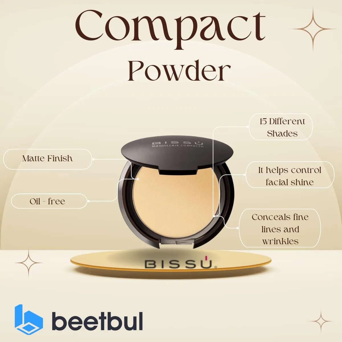 Makeup & Exfoliation Kit - Bissú Compact Powder   1 Medium Velvet Puff   2 Finger Puffs   1 Facial Exfoliating Sponge (08 Wheat, One Size)